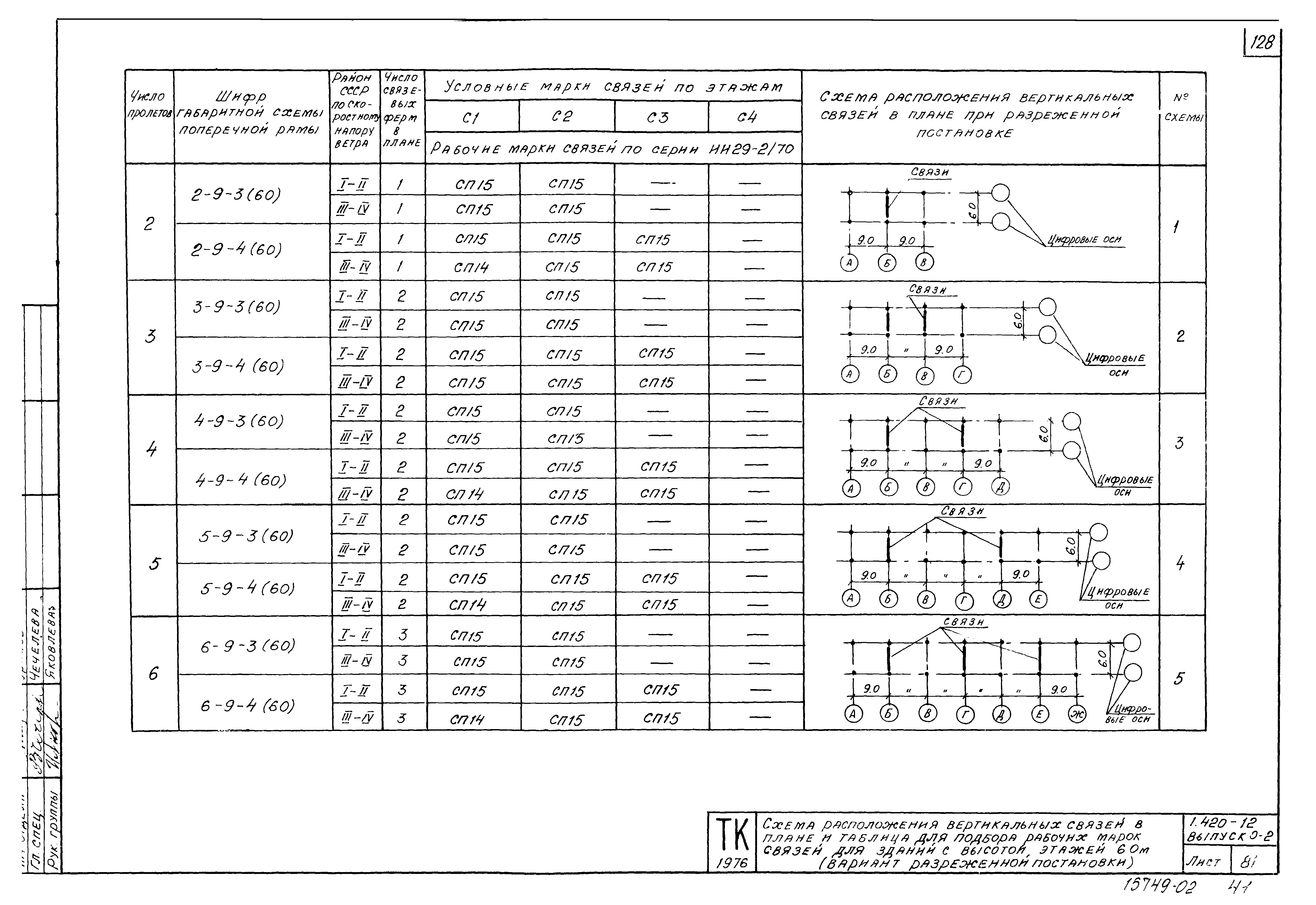 Серия 1.420-12