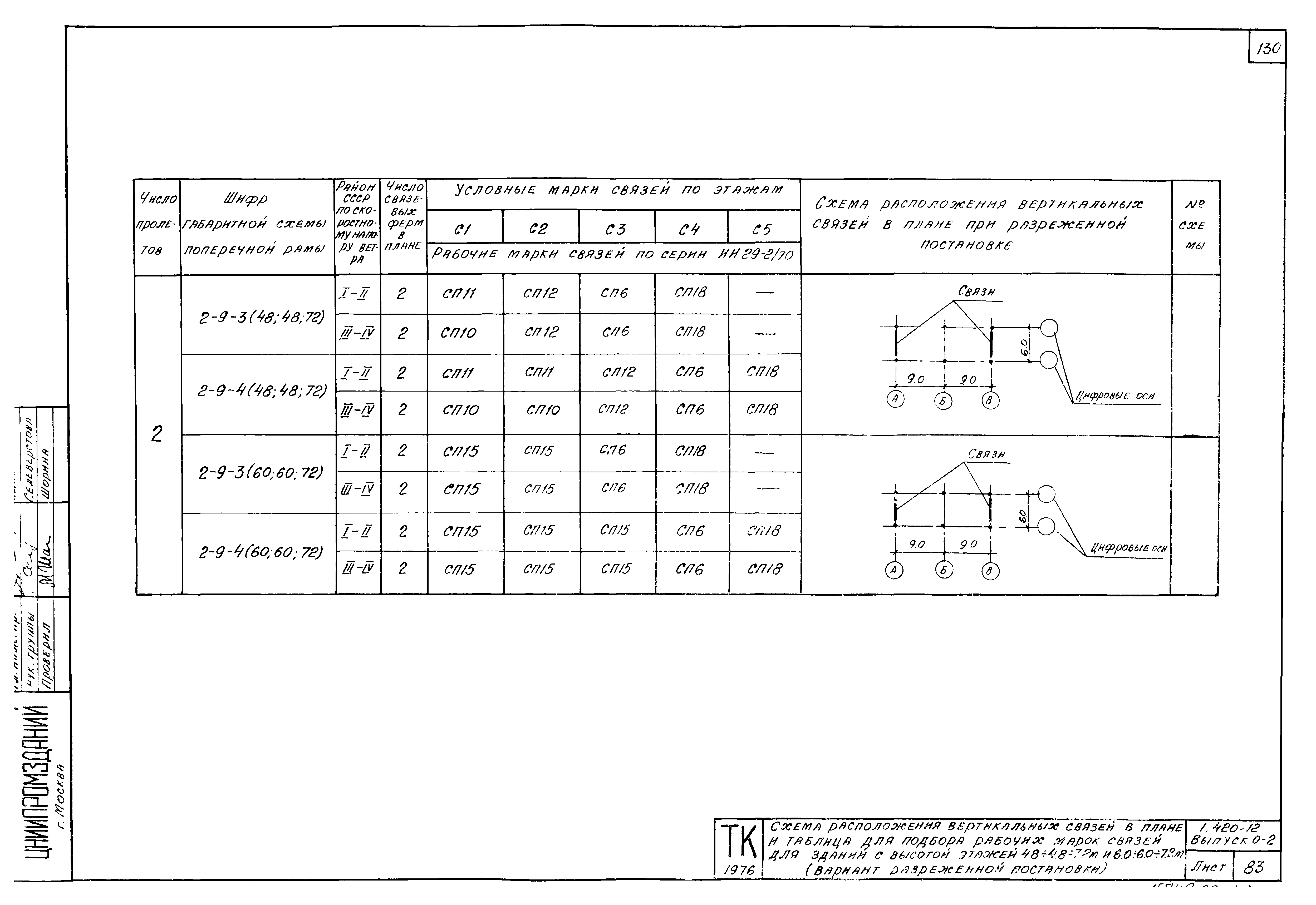 Серия 1.420-12