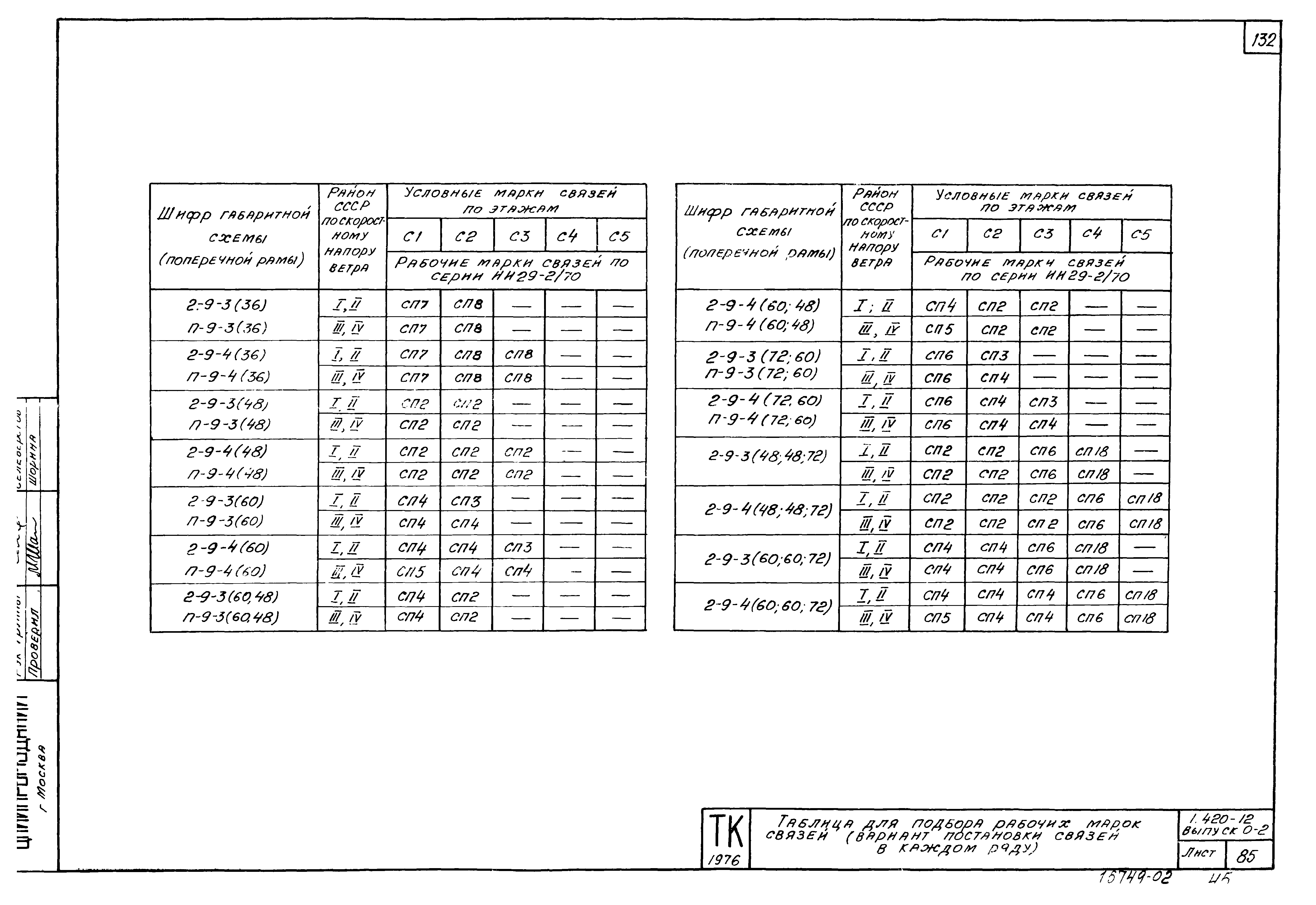 Серия 1.420-12