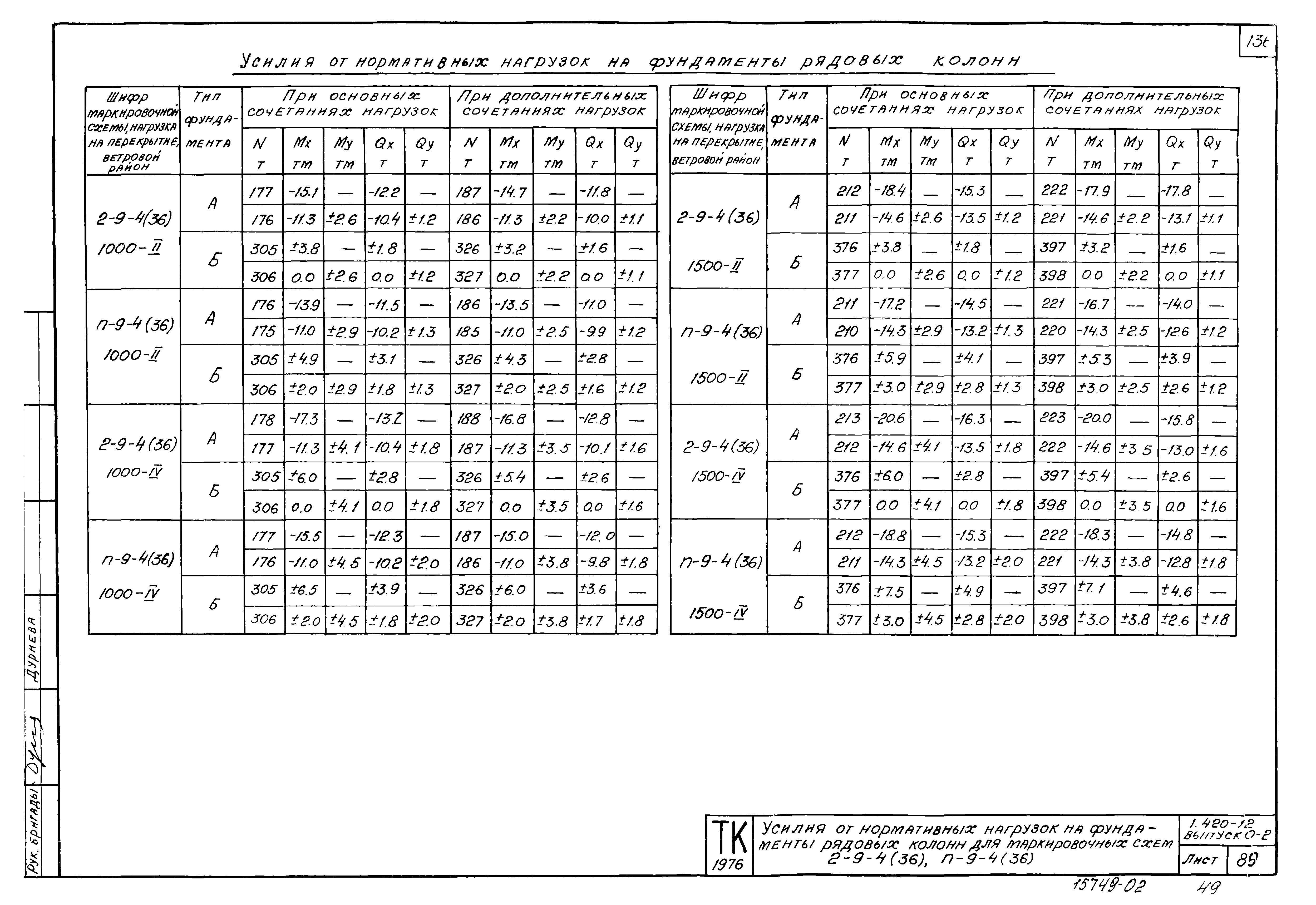 Серия 1.420-12