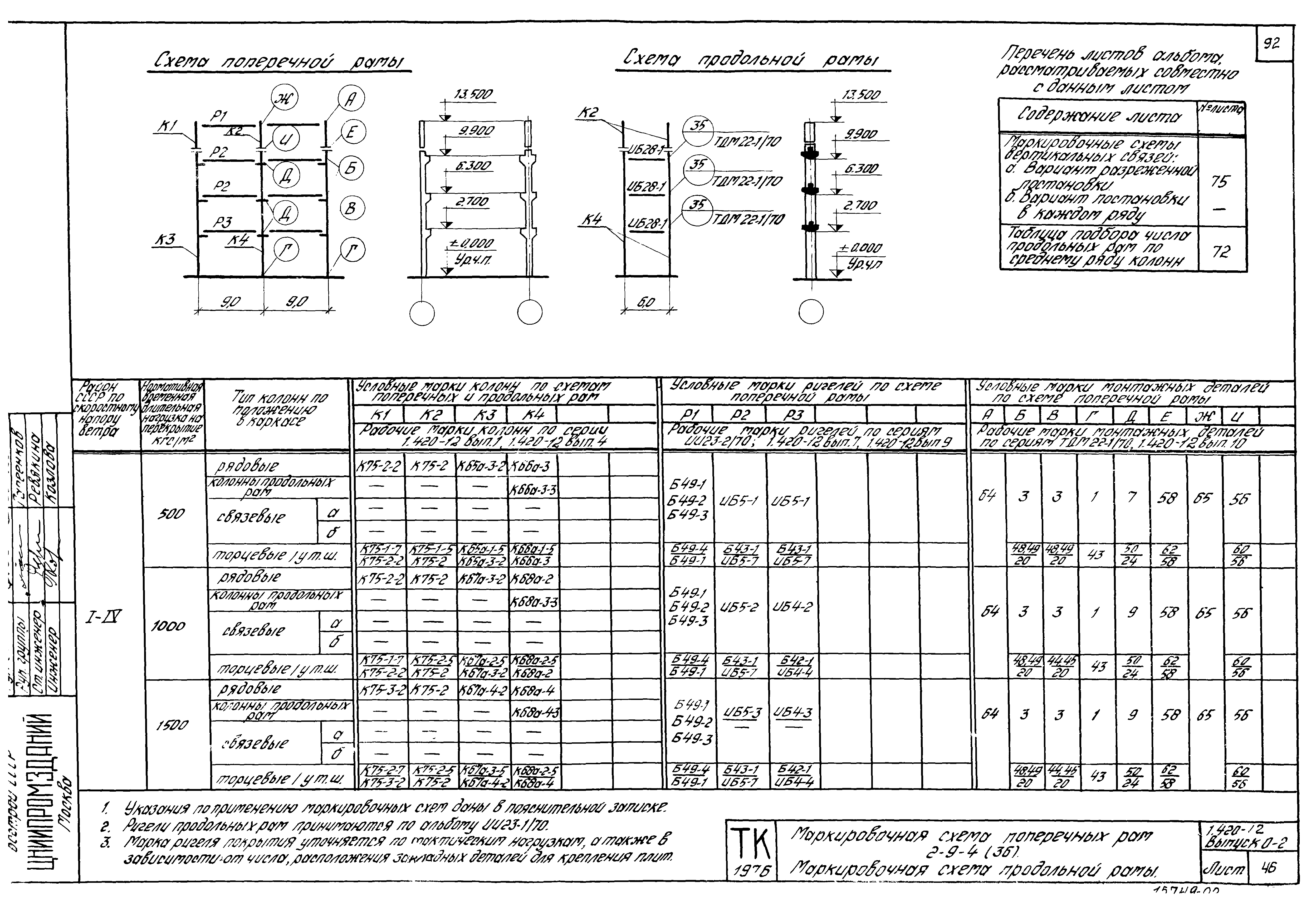 Серия 1.420-12