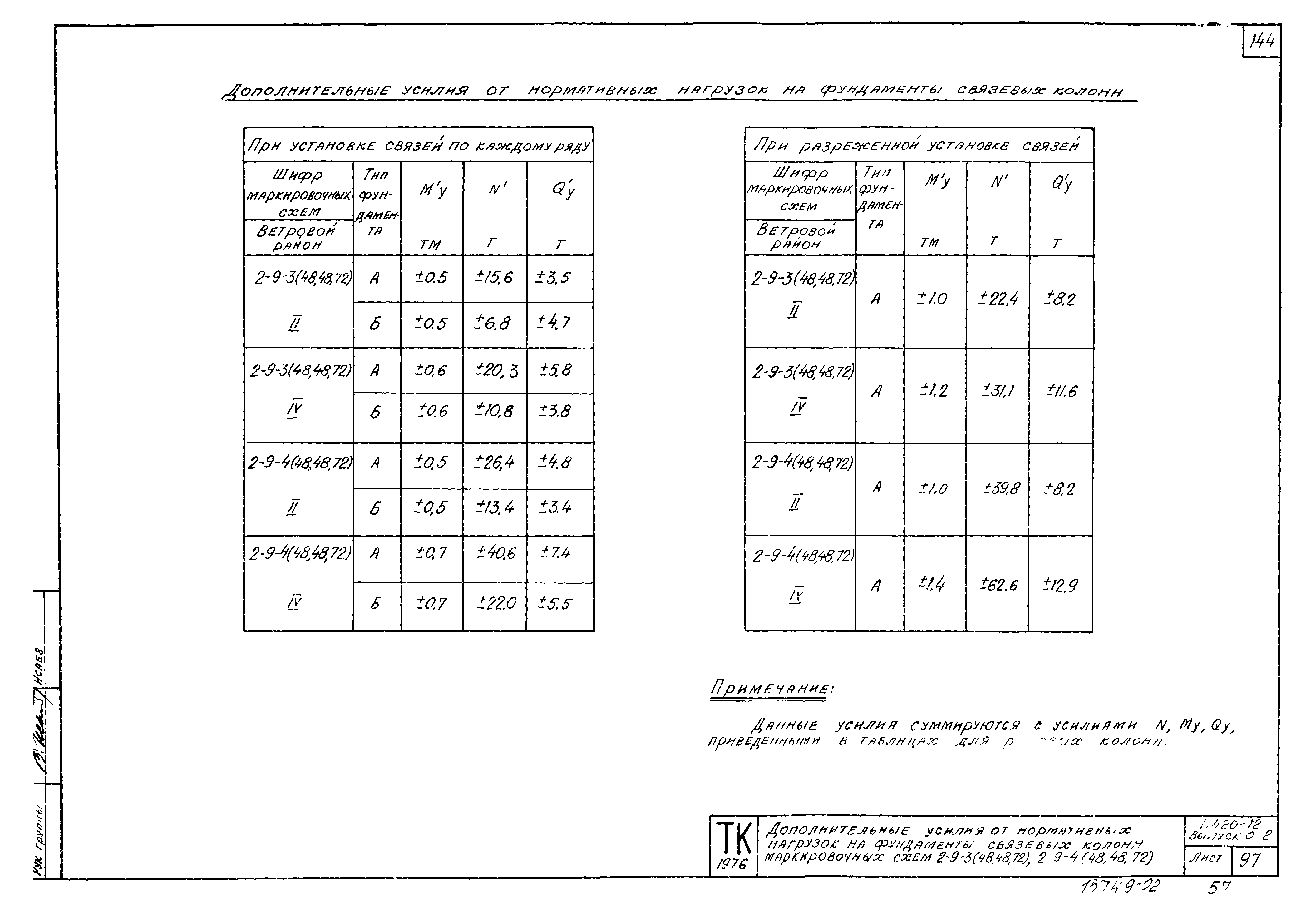 Серия 1.420-12