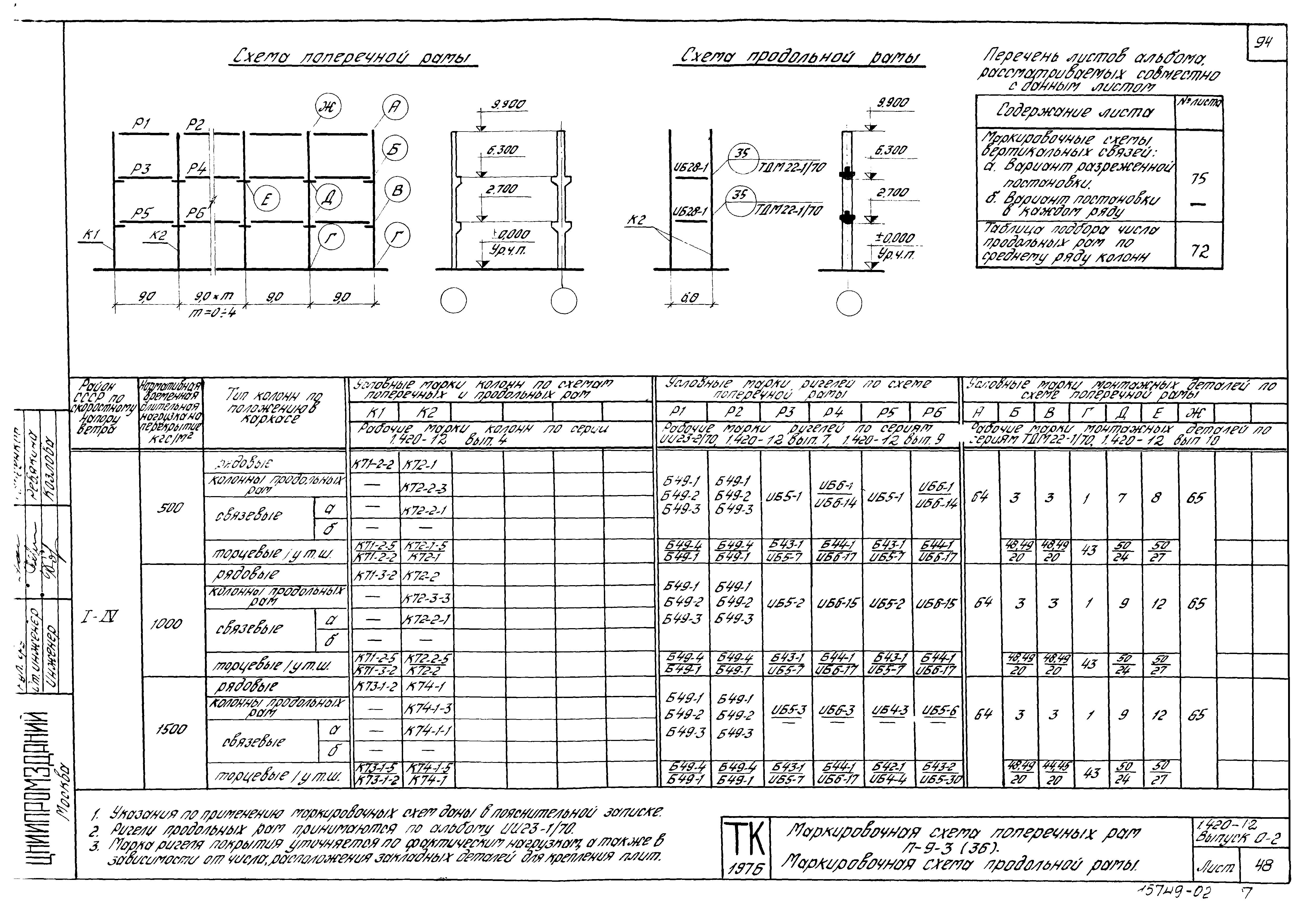 Серия 1.420-12