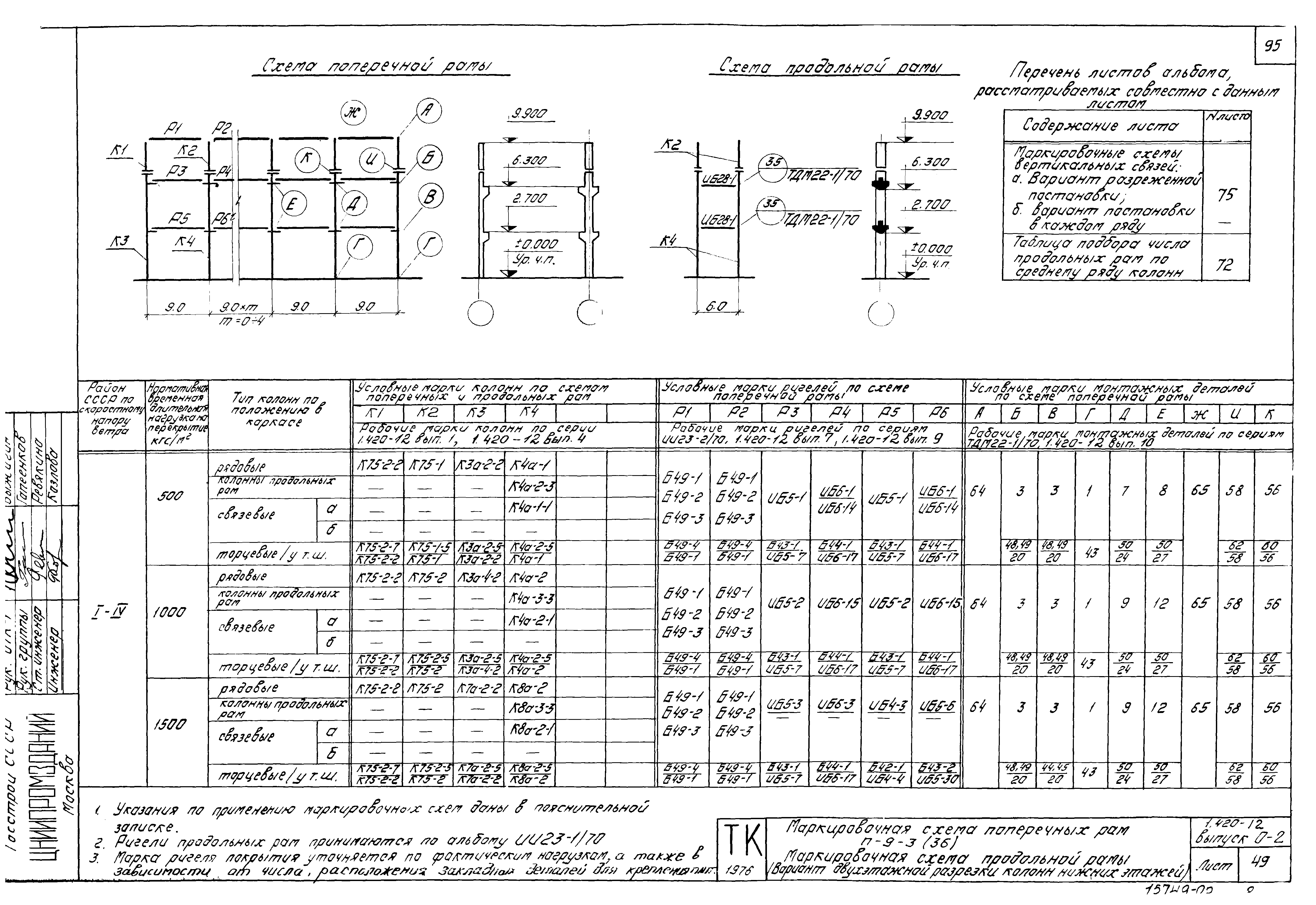 Серия 1.420-12