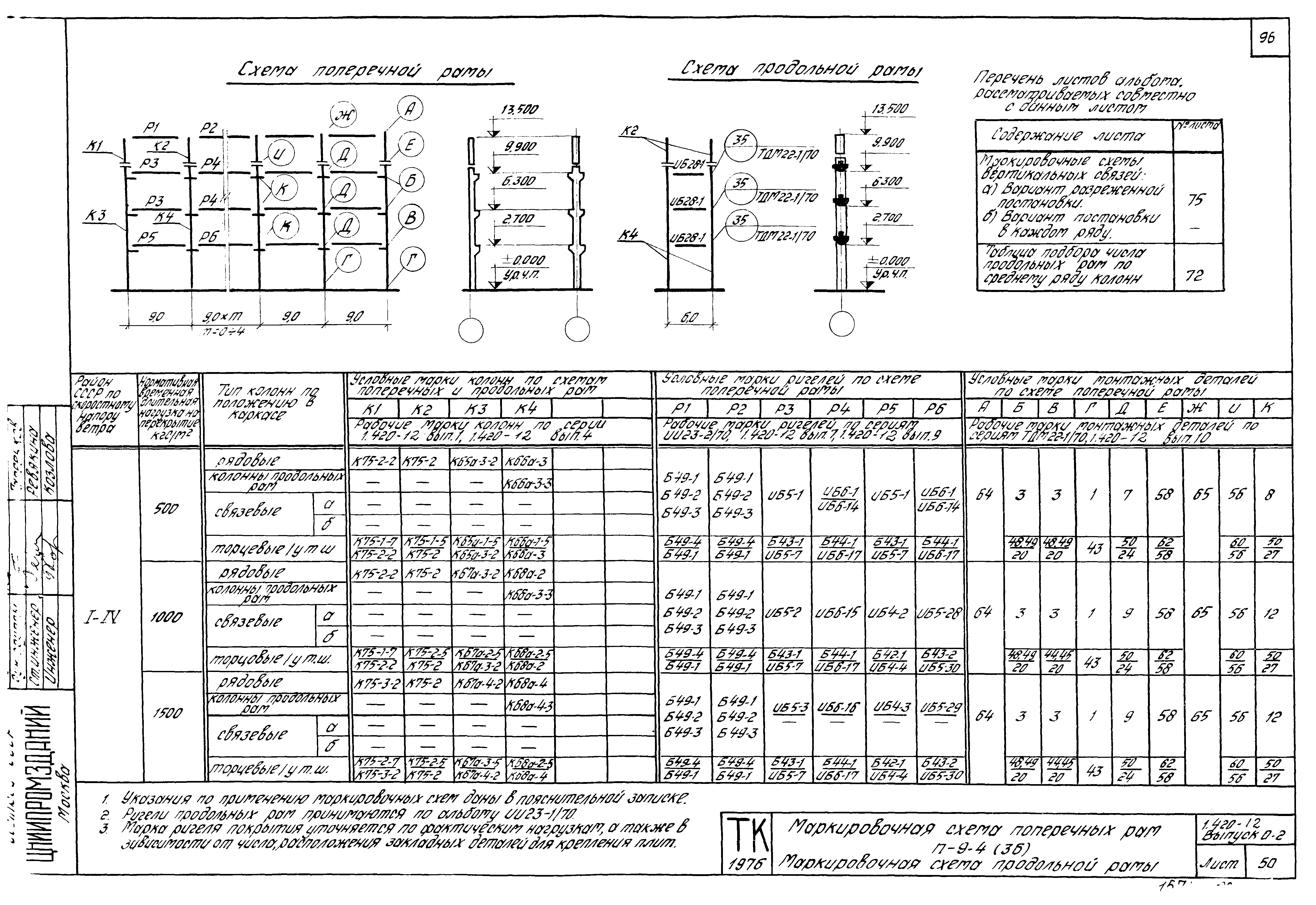 Серия 1.420-12