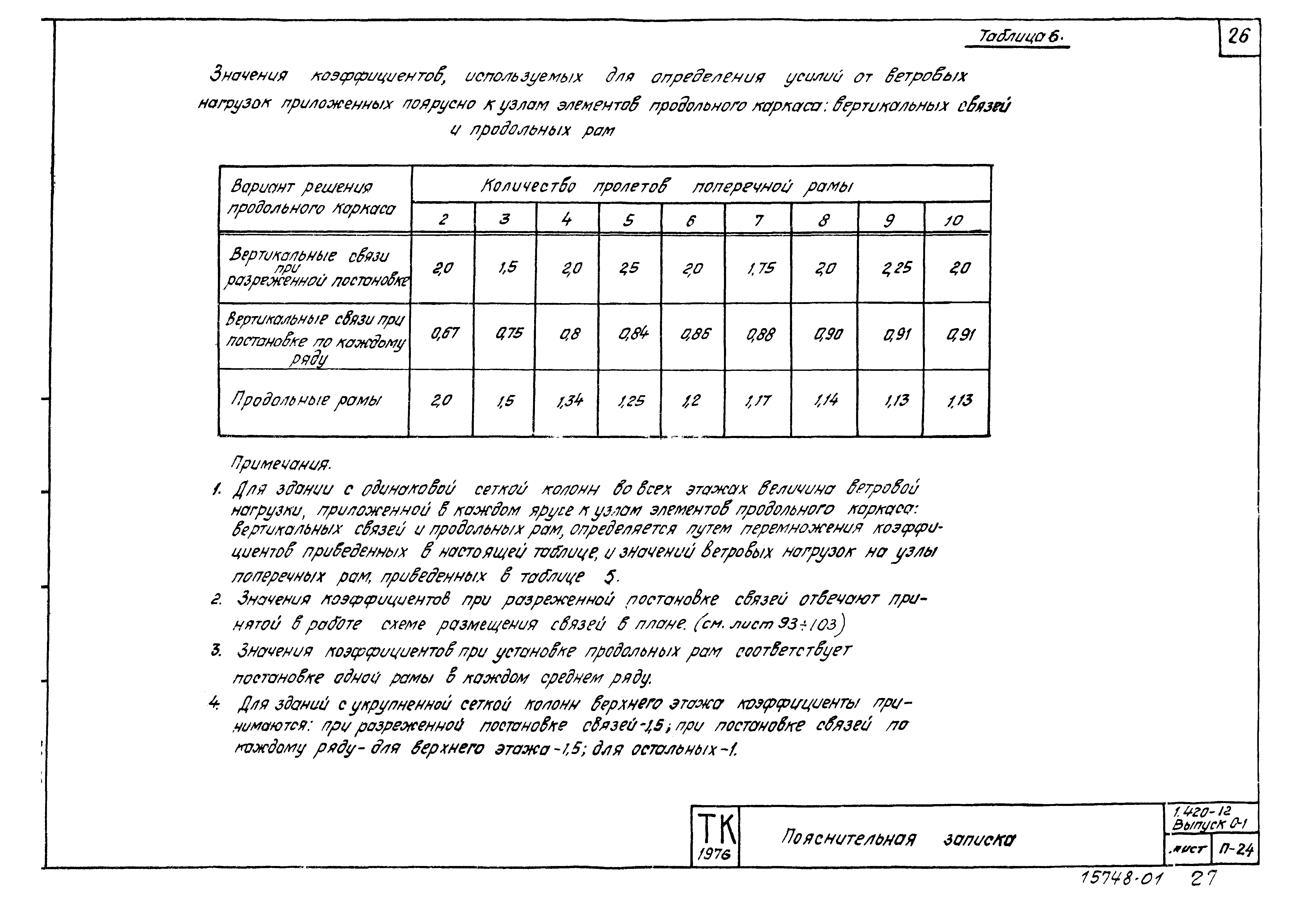 Серия 1.420-12