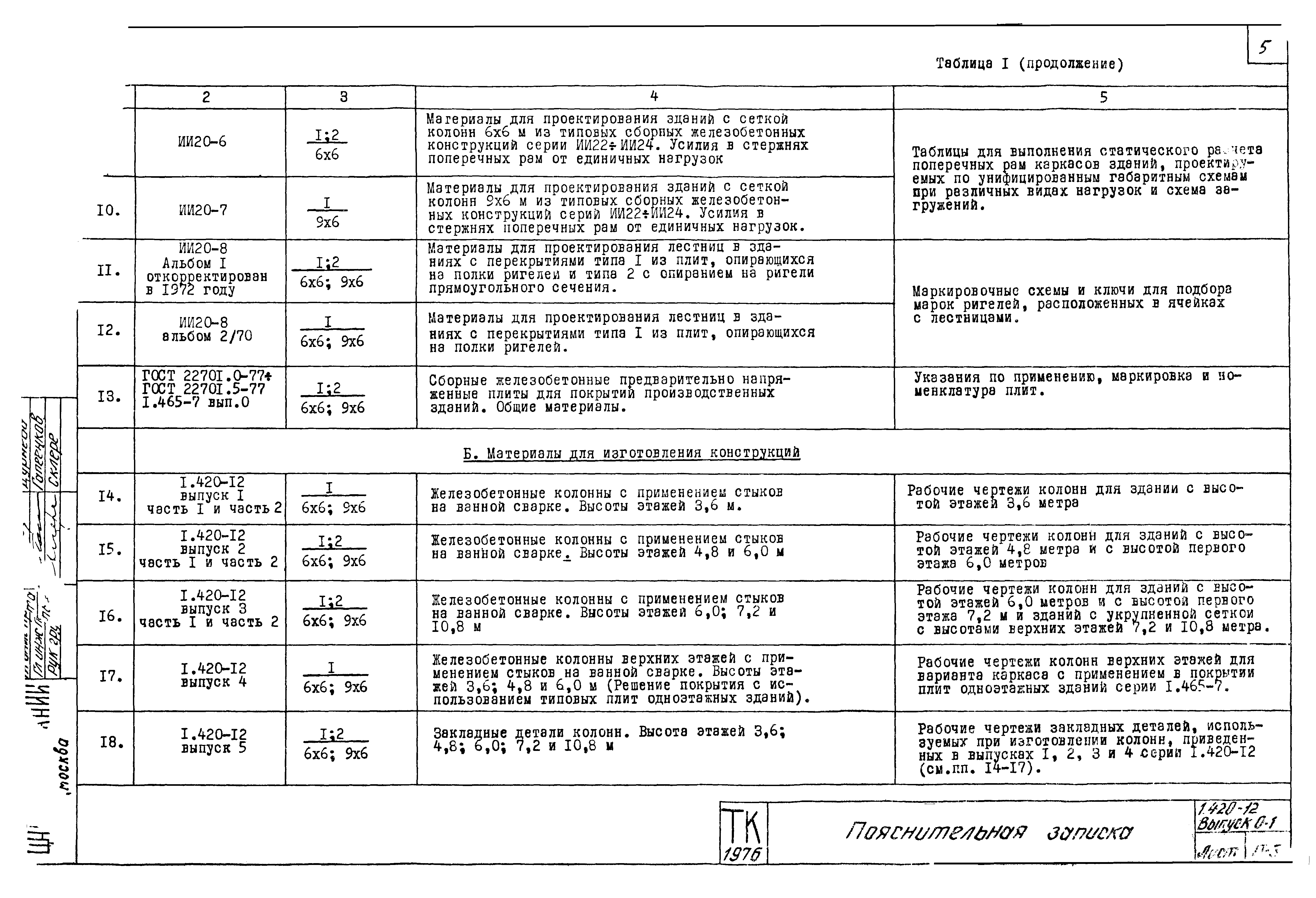 Серия 1.420-12