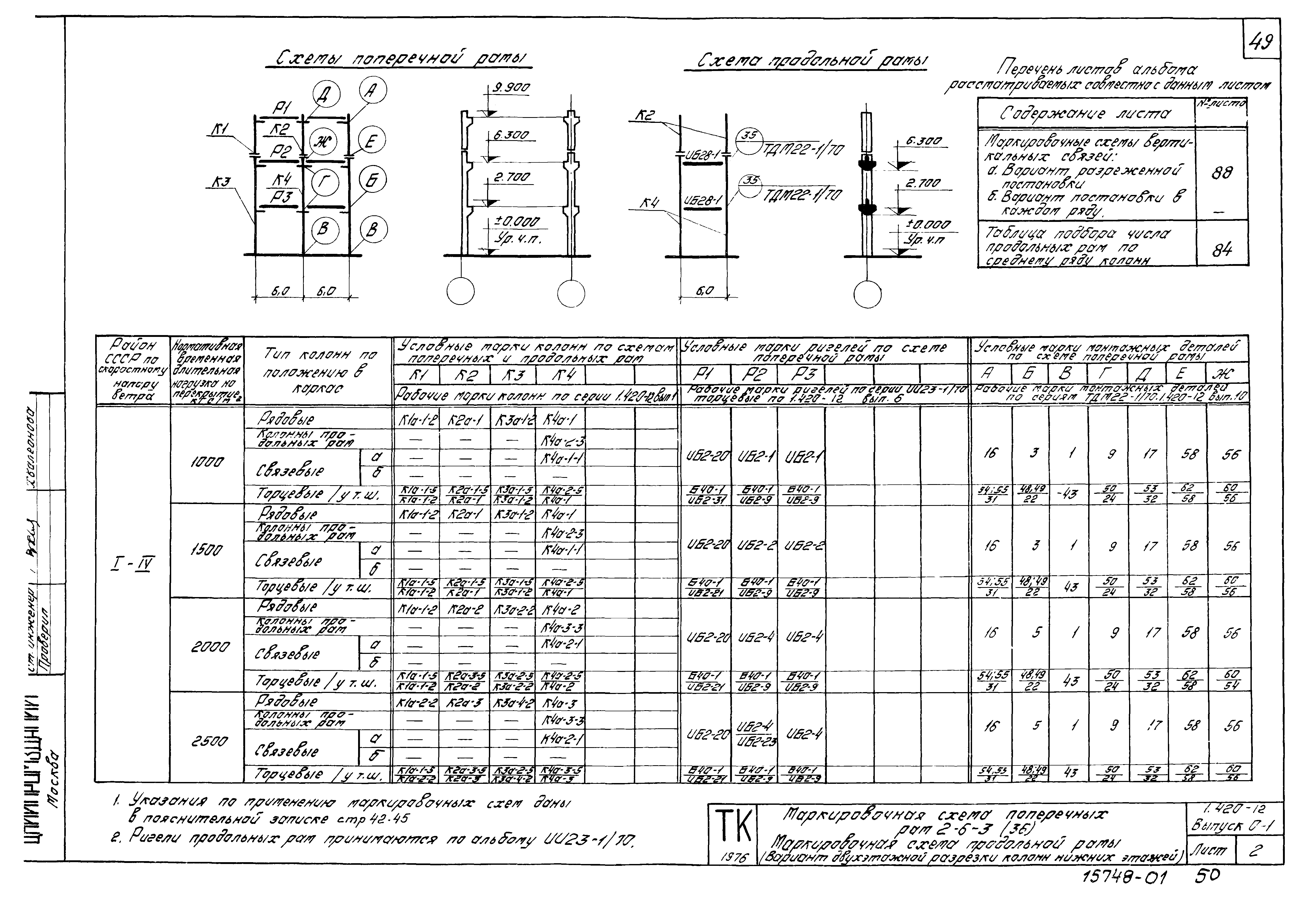 Серия 1.420-12