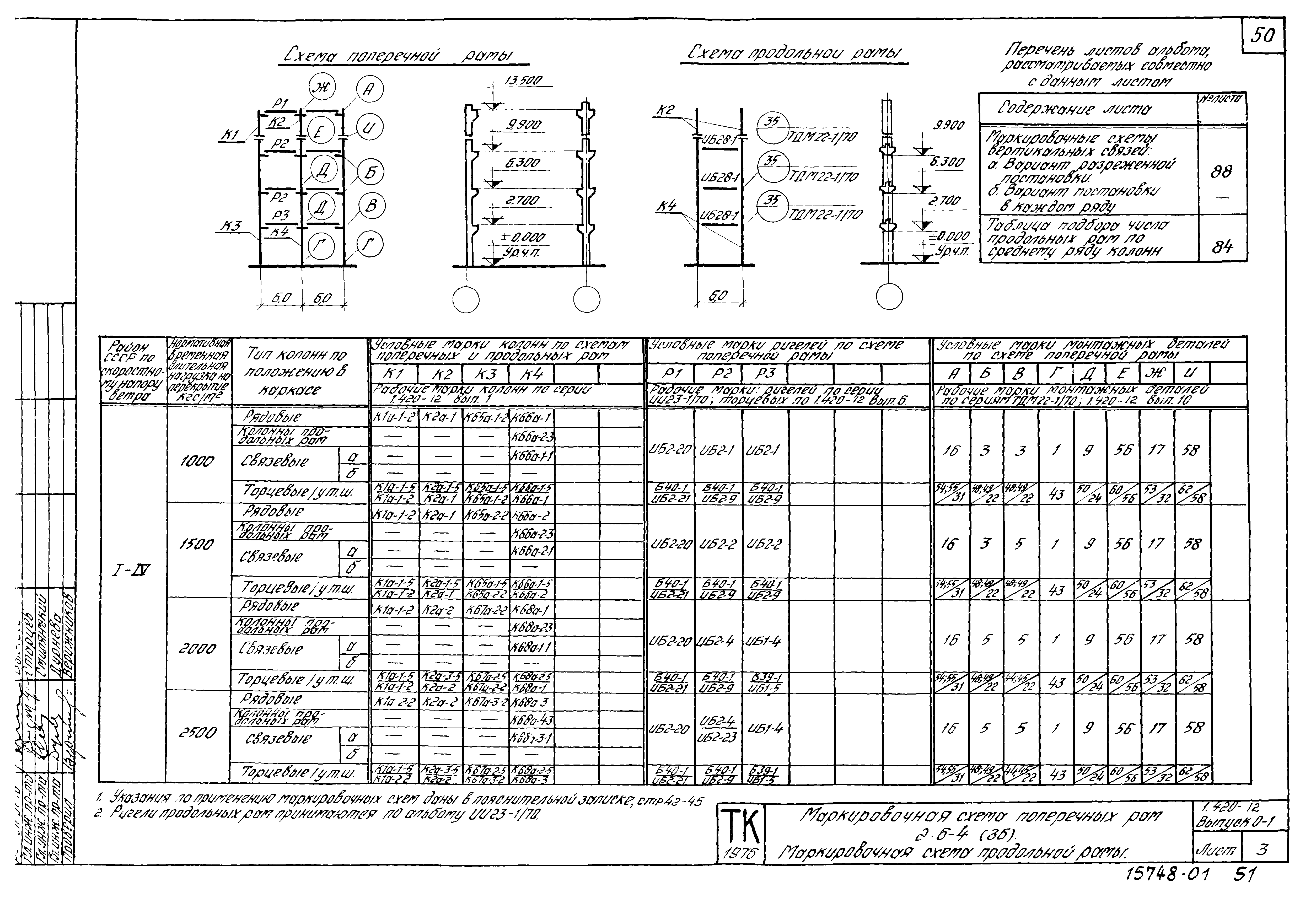 Серия 1.420-12