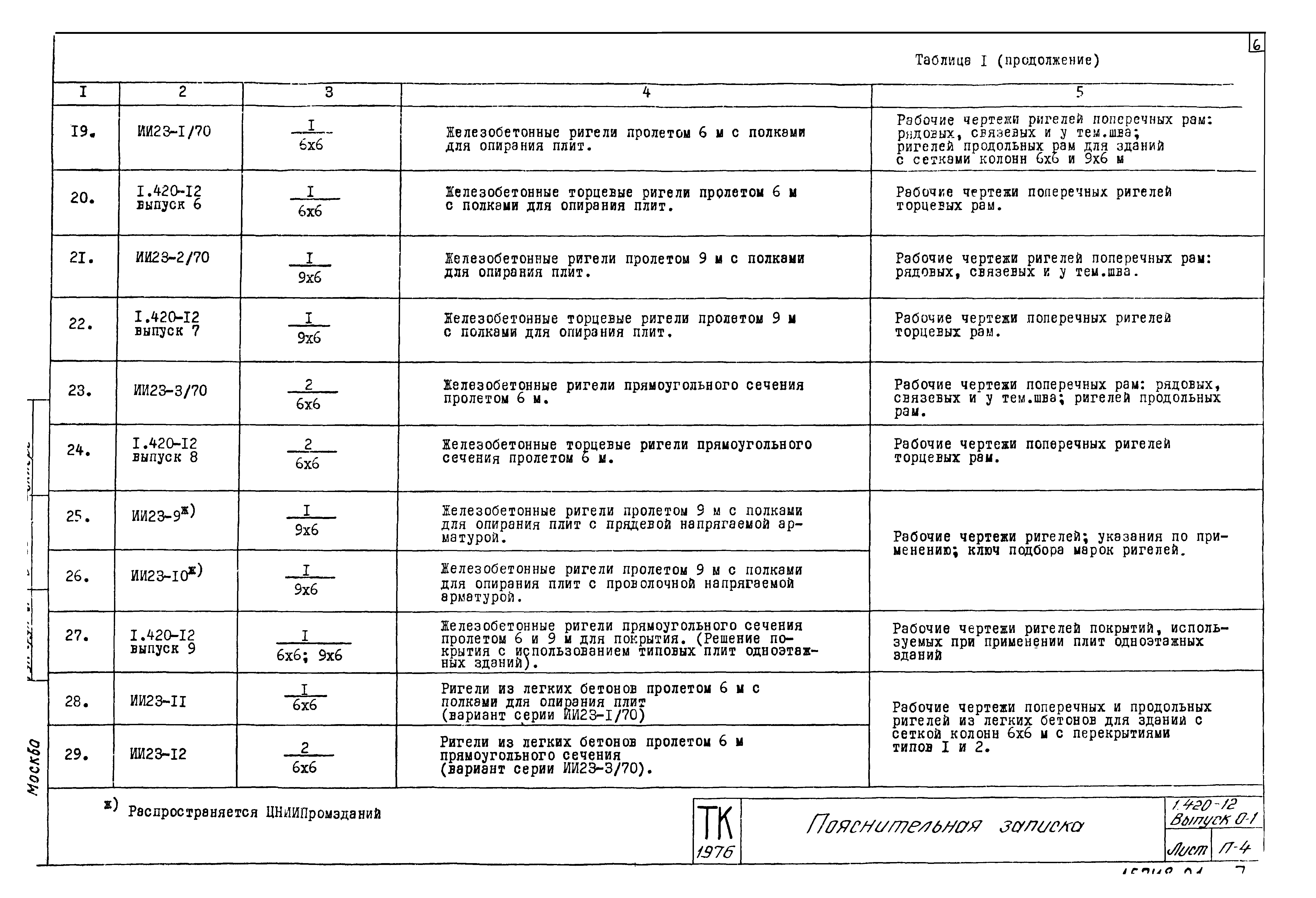 Серия 1.420-12