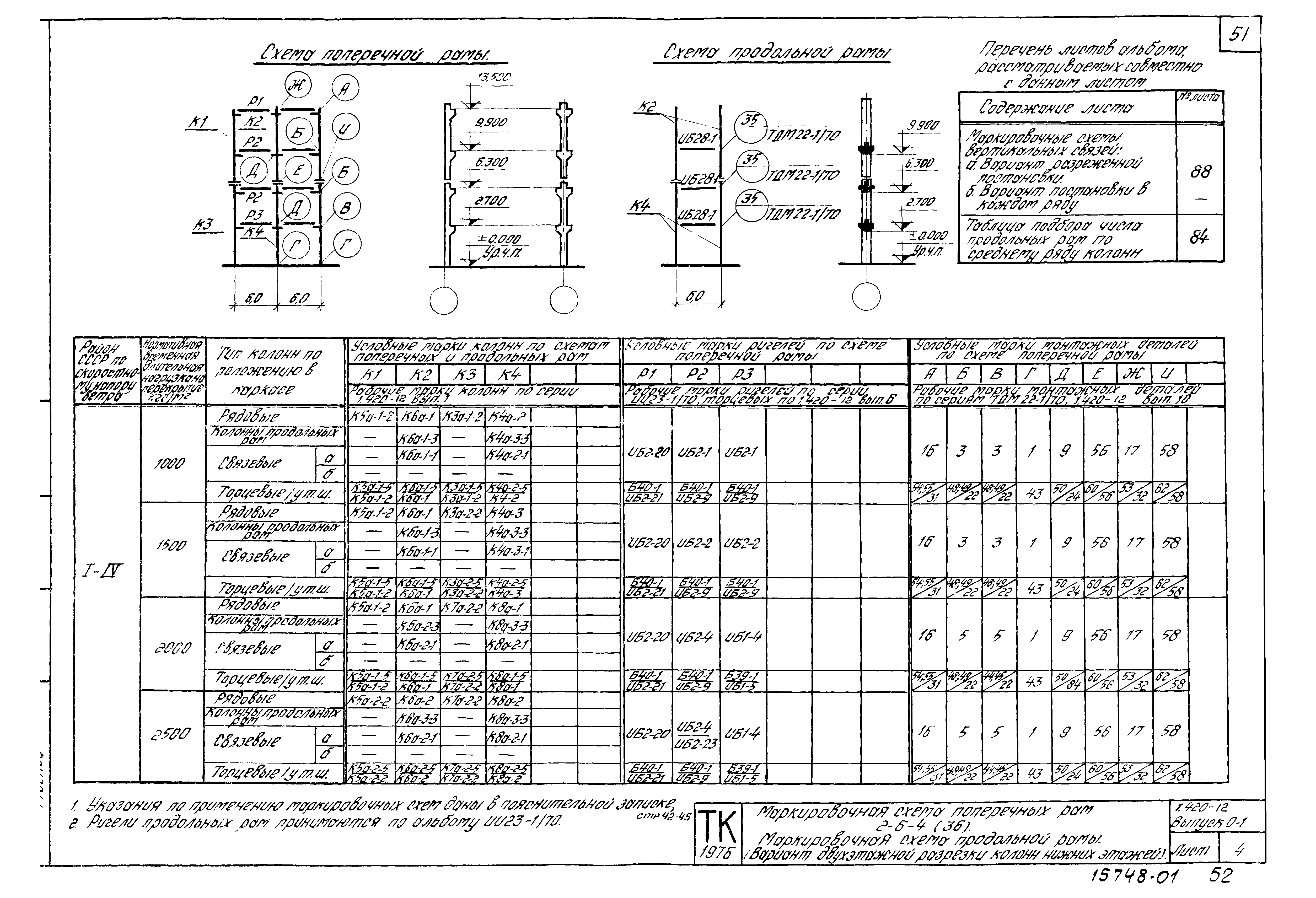 Серия 1.420-12