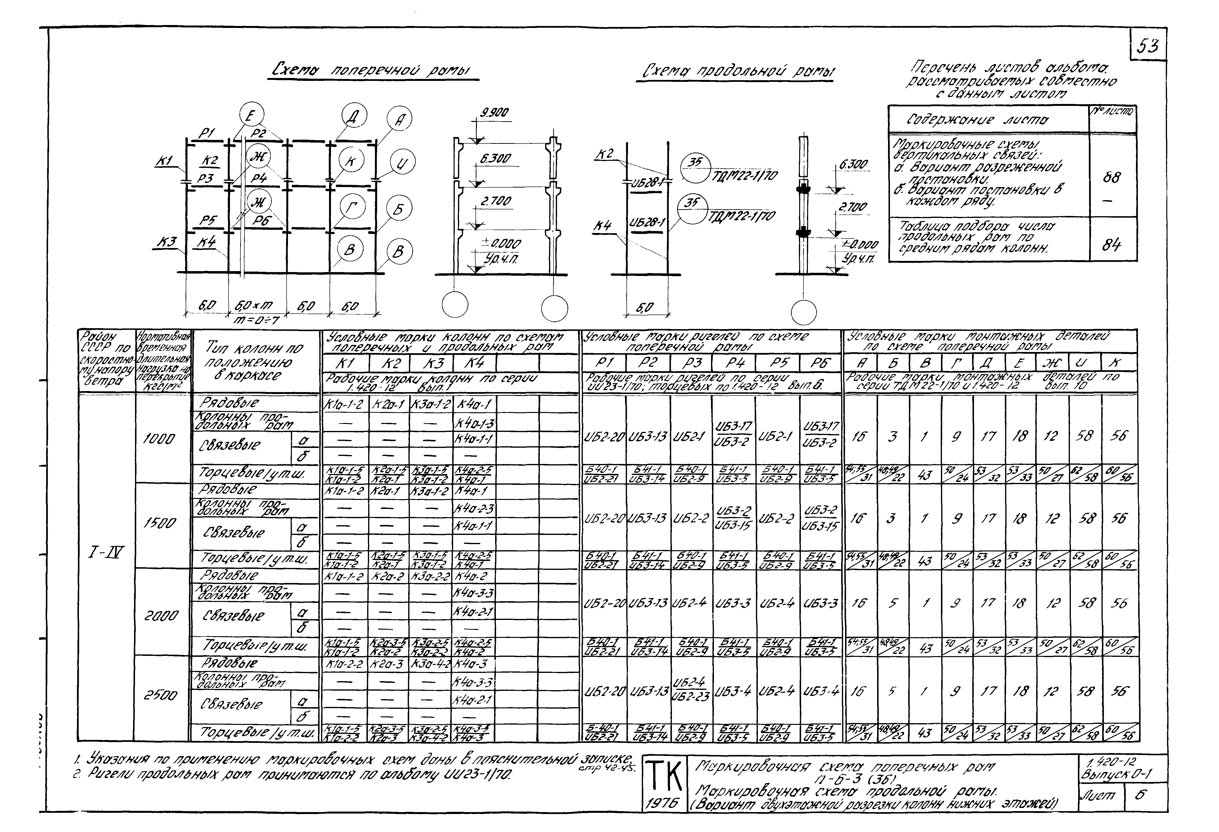 Серия 1.420-12