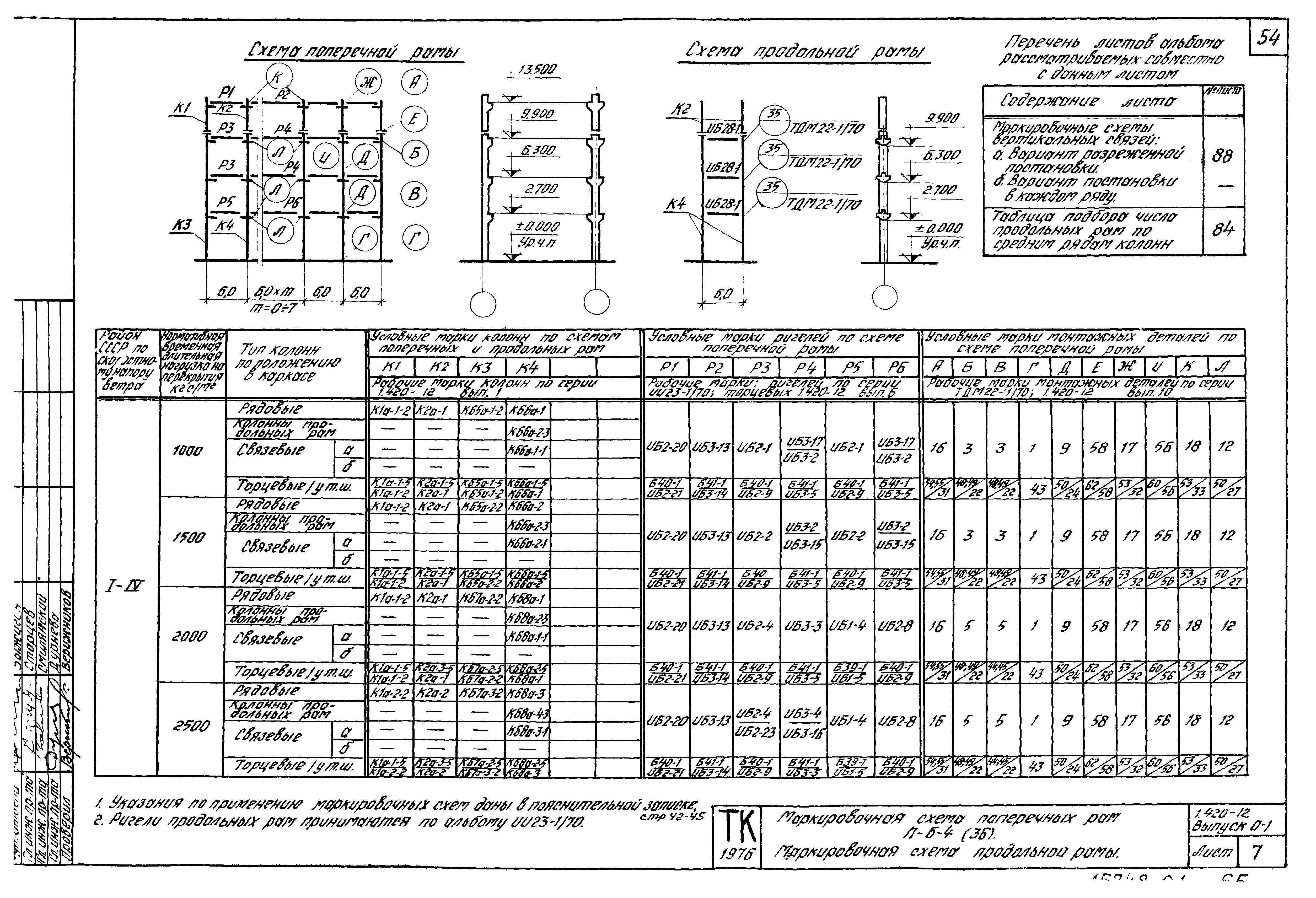 Серия 1.420-12