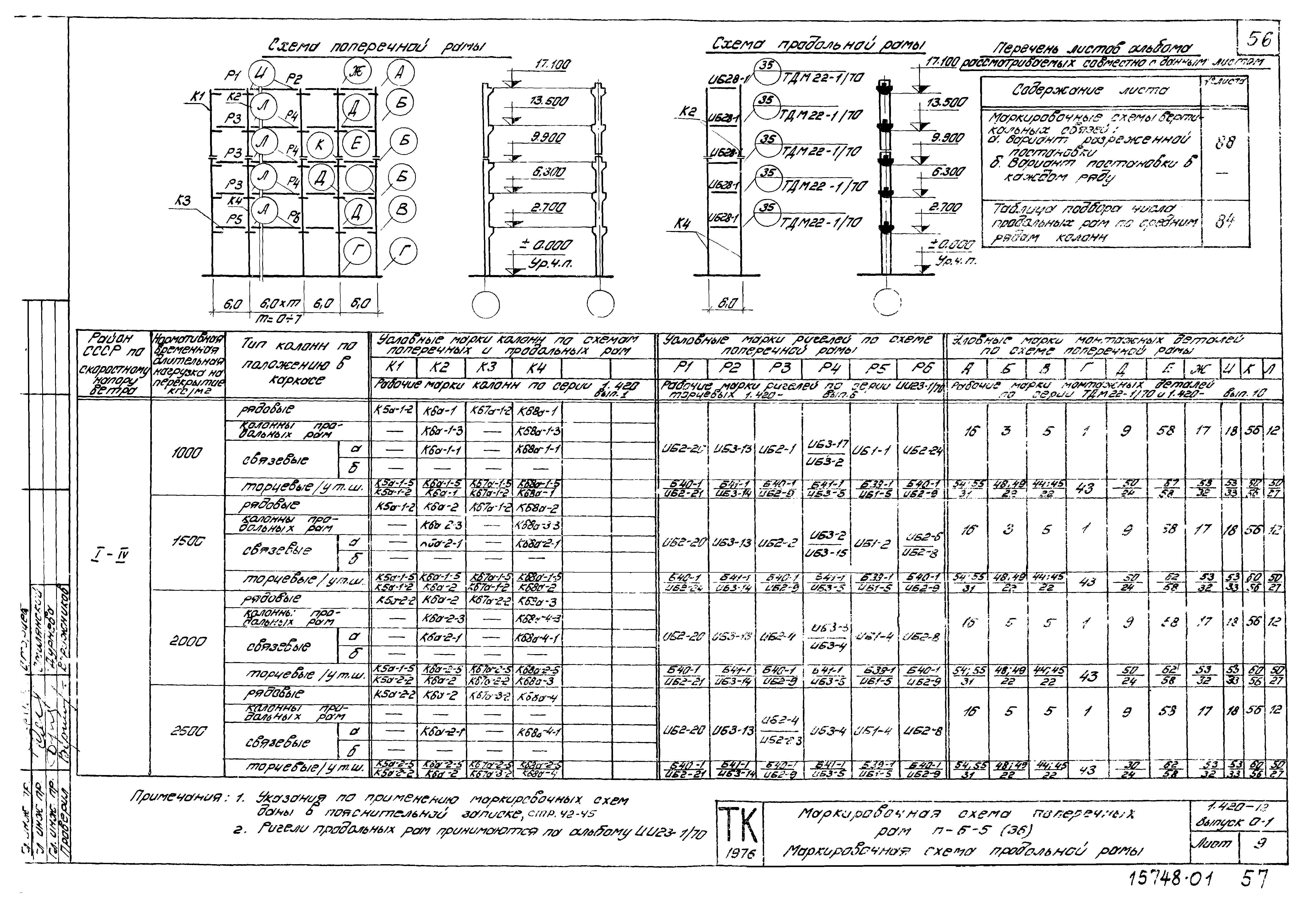 Серия 1.420-12