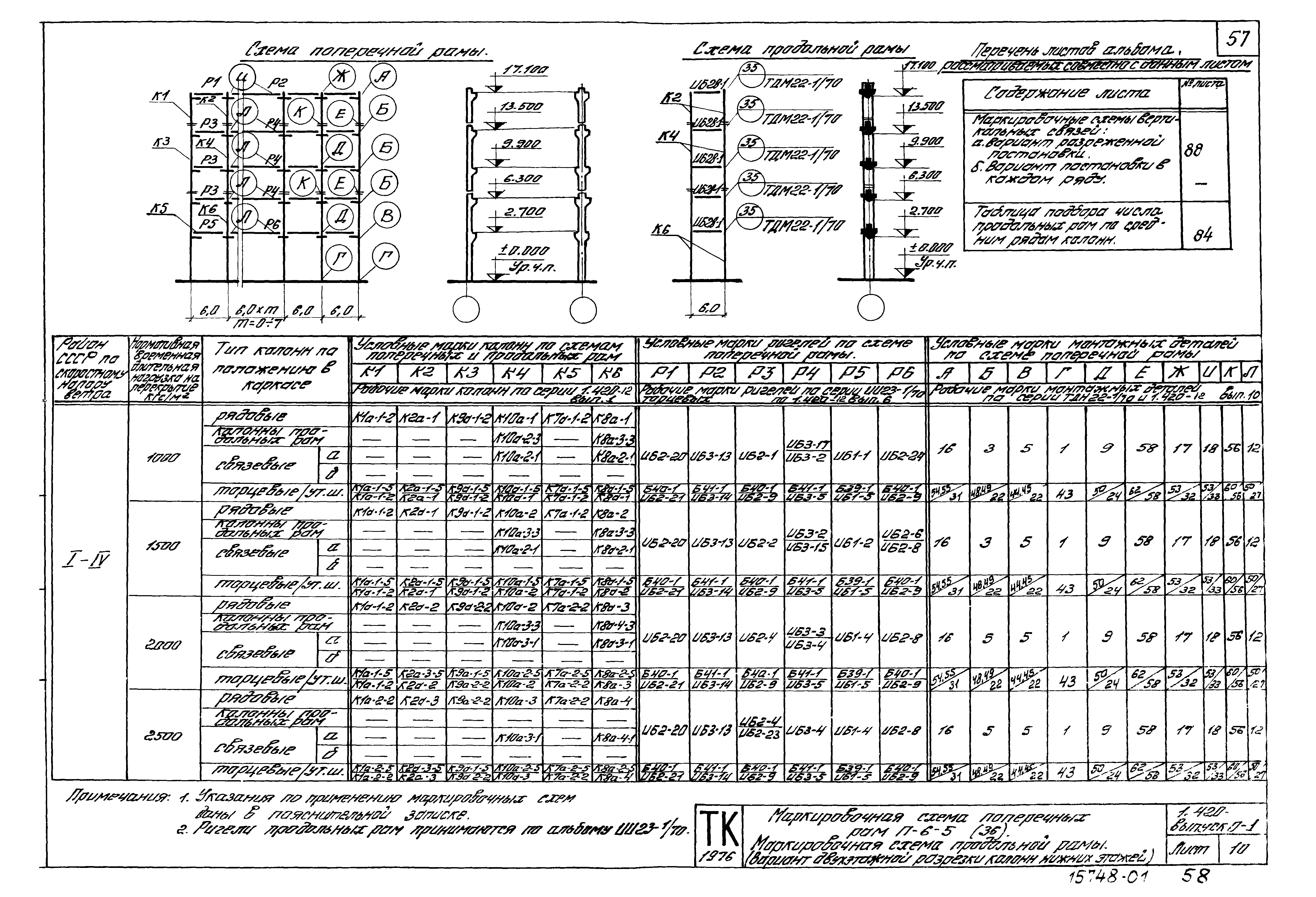 Серия 1.420-12