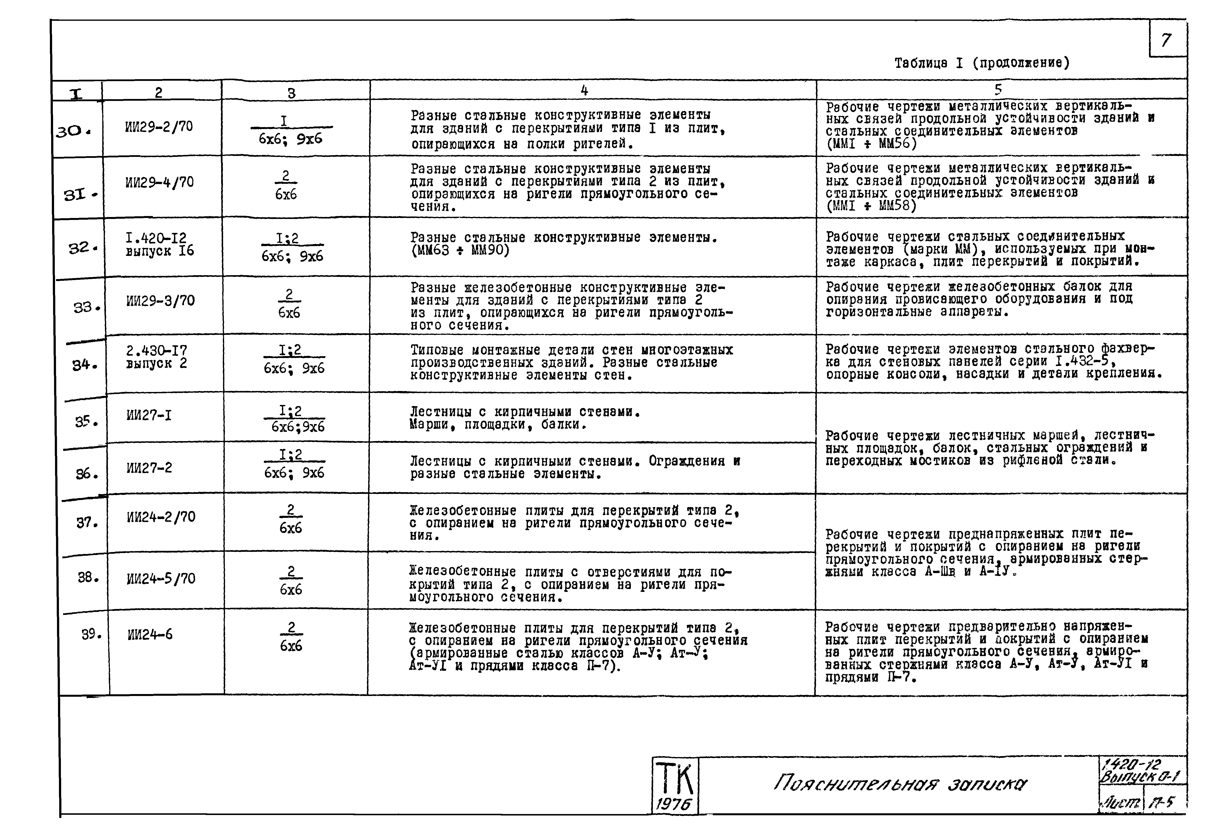 Серия 1.420-12