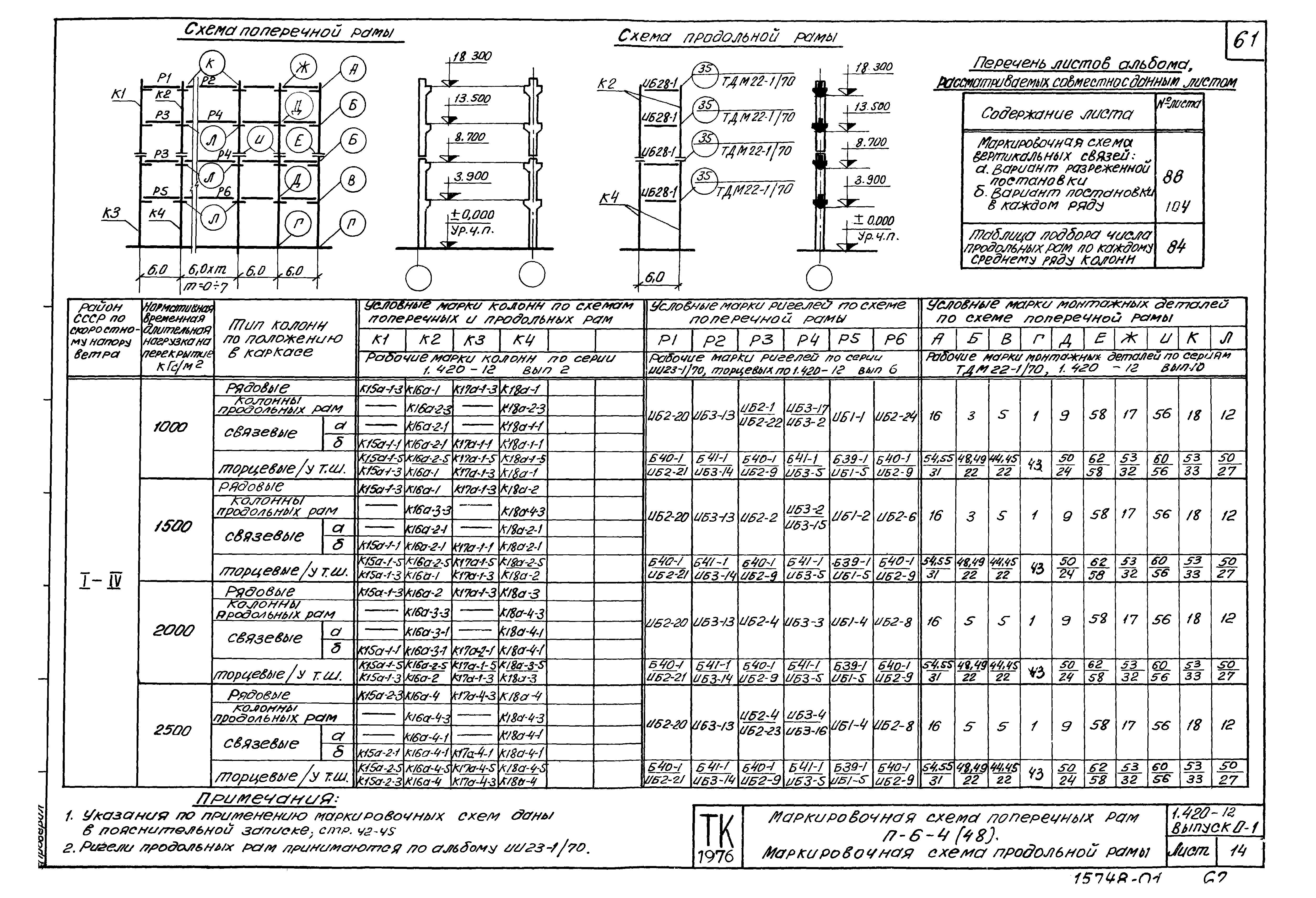 Серия 1.420-12