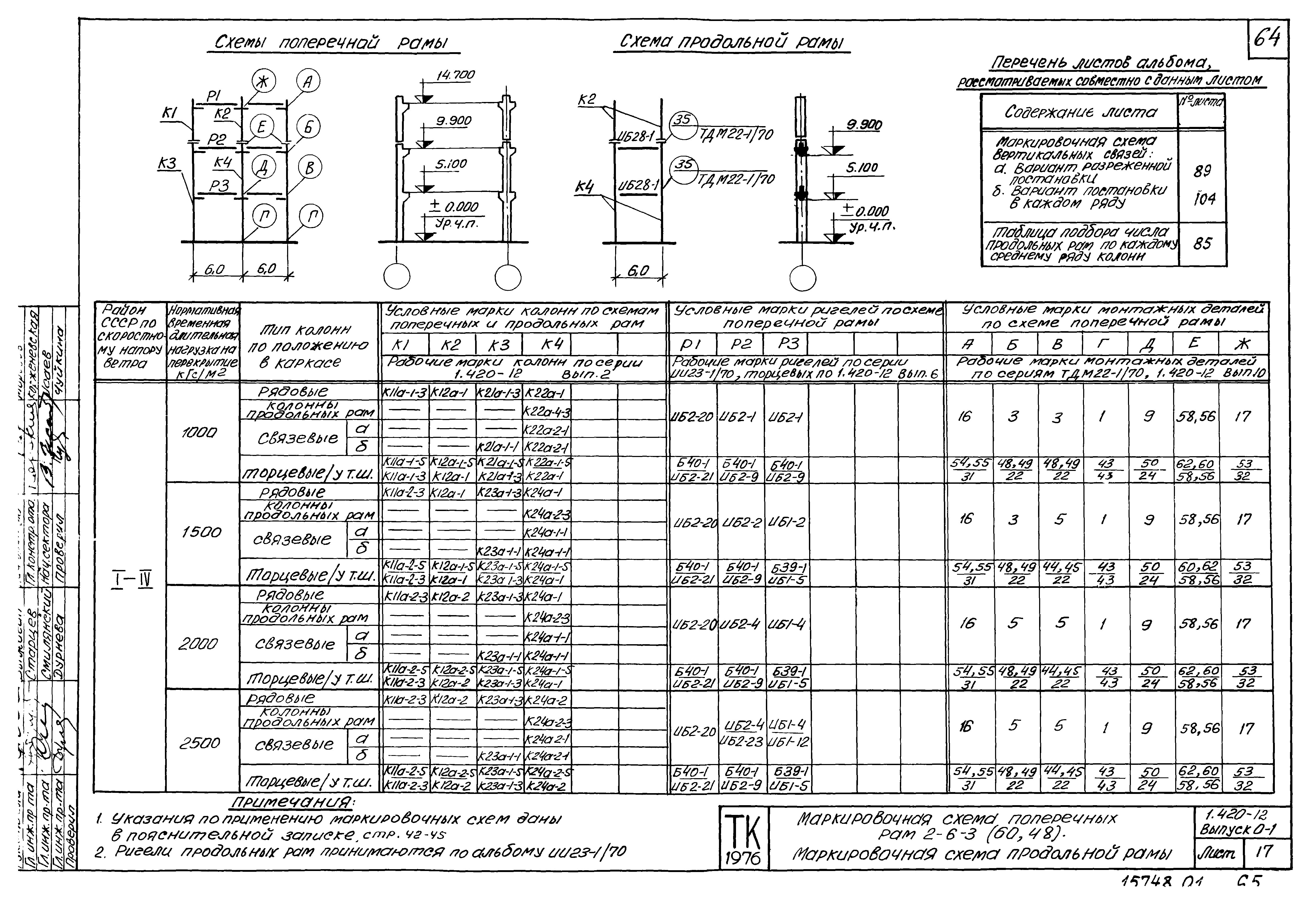 Серия 1.420-12