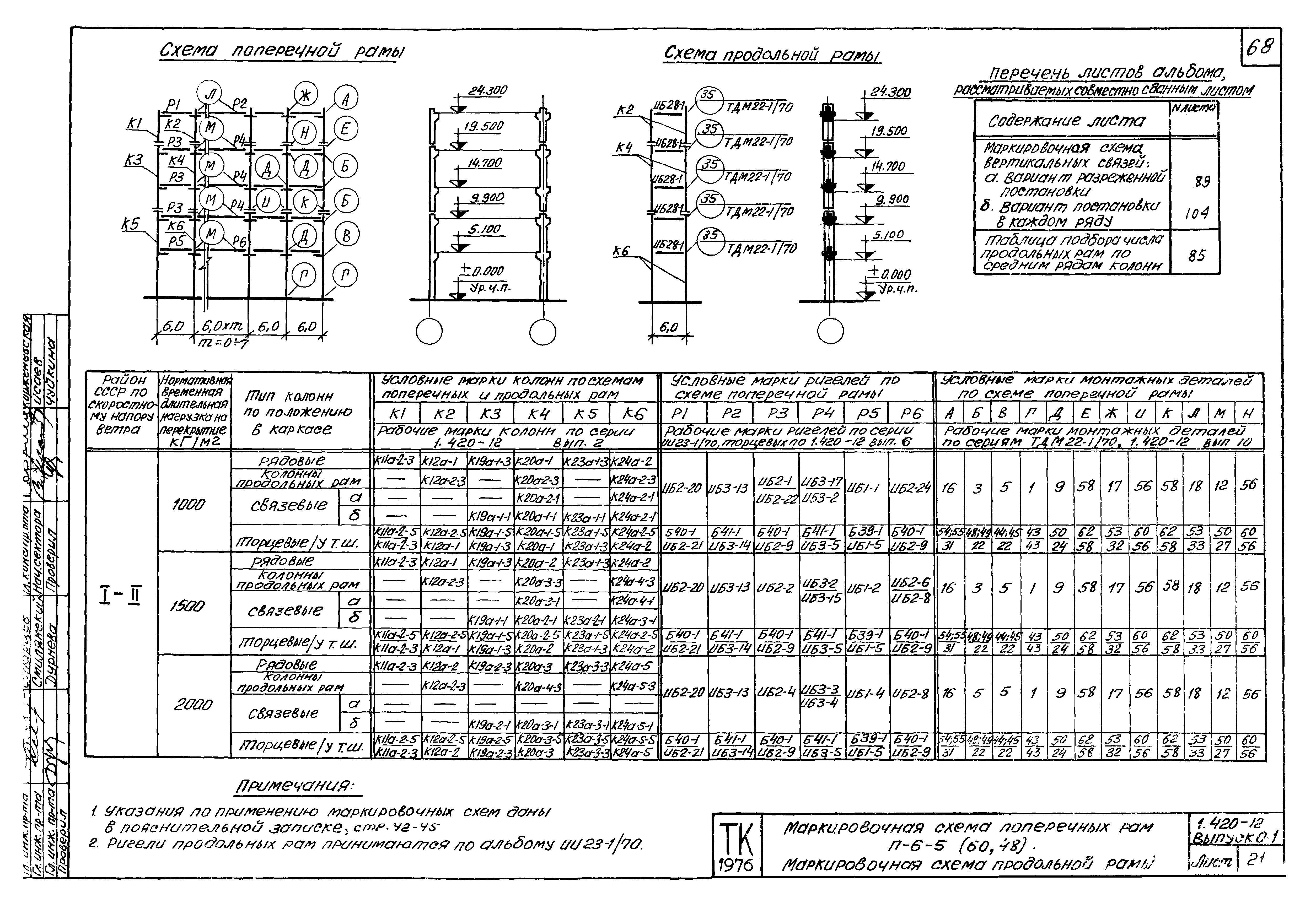 Серия 1.420-12