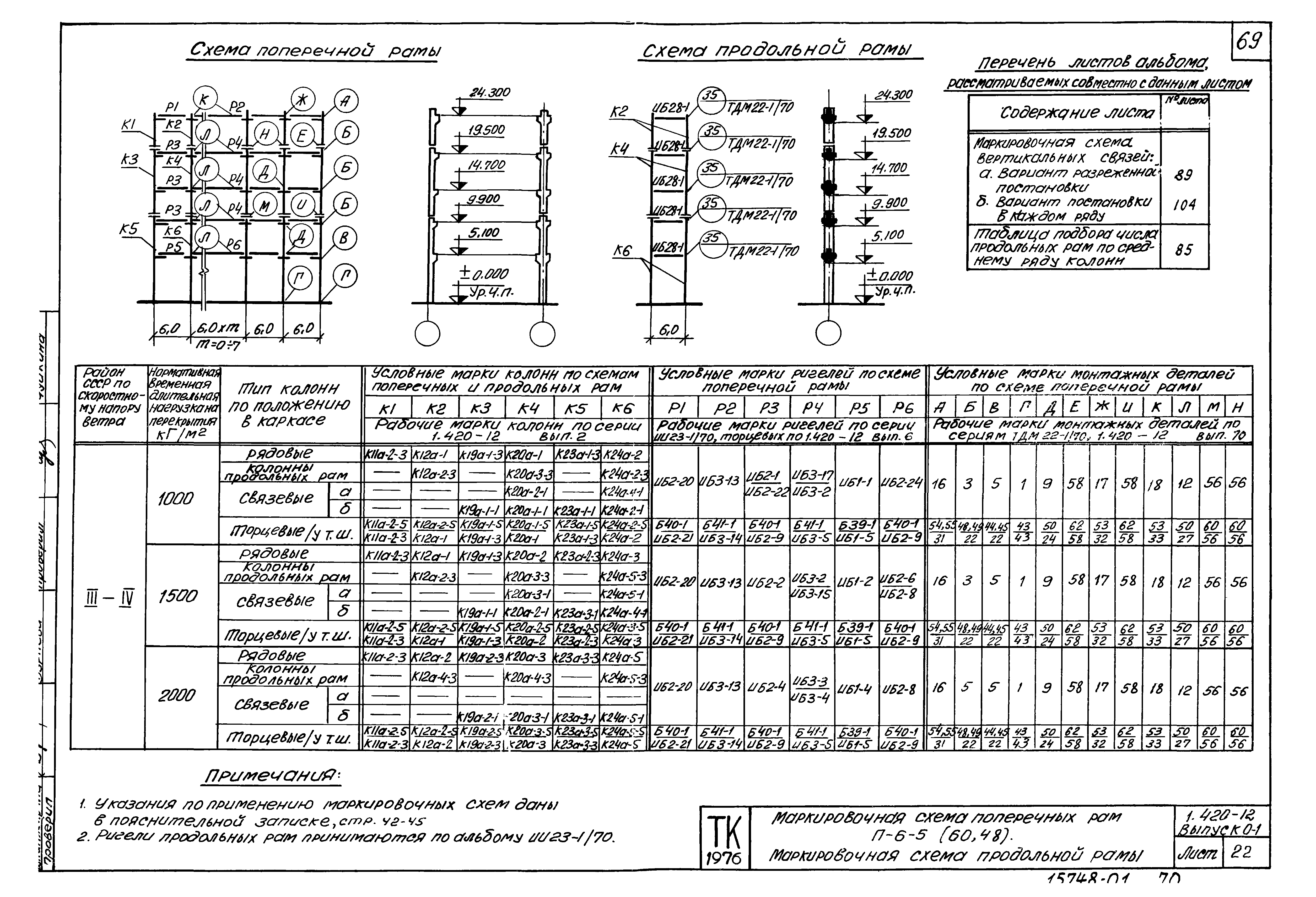 Серия 1.420-12