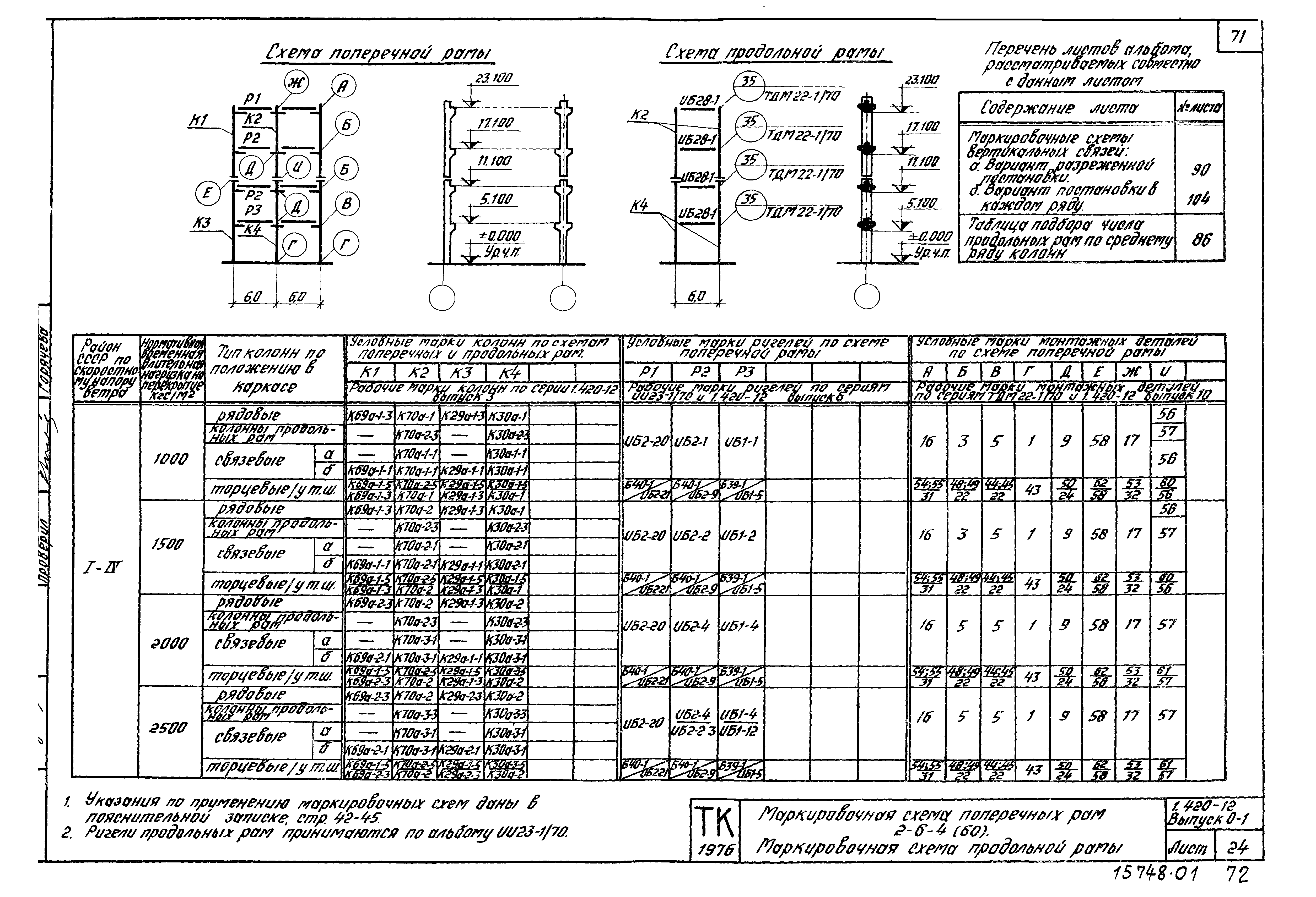 Серия 1.420-12