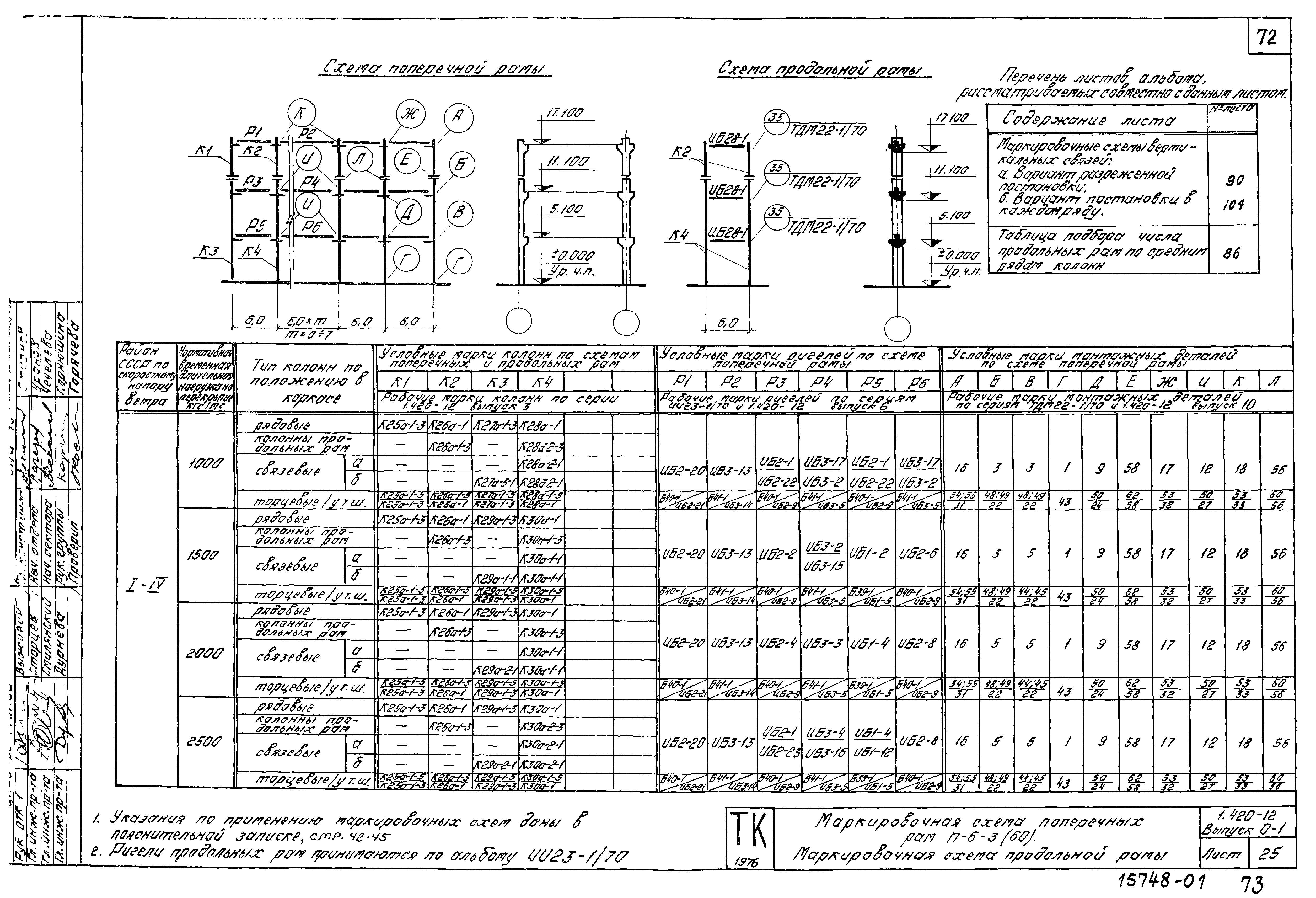 Серия 1.420-12