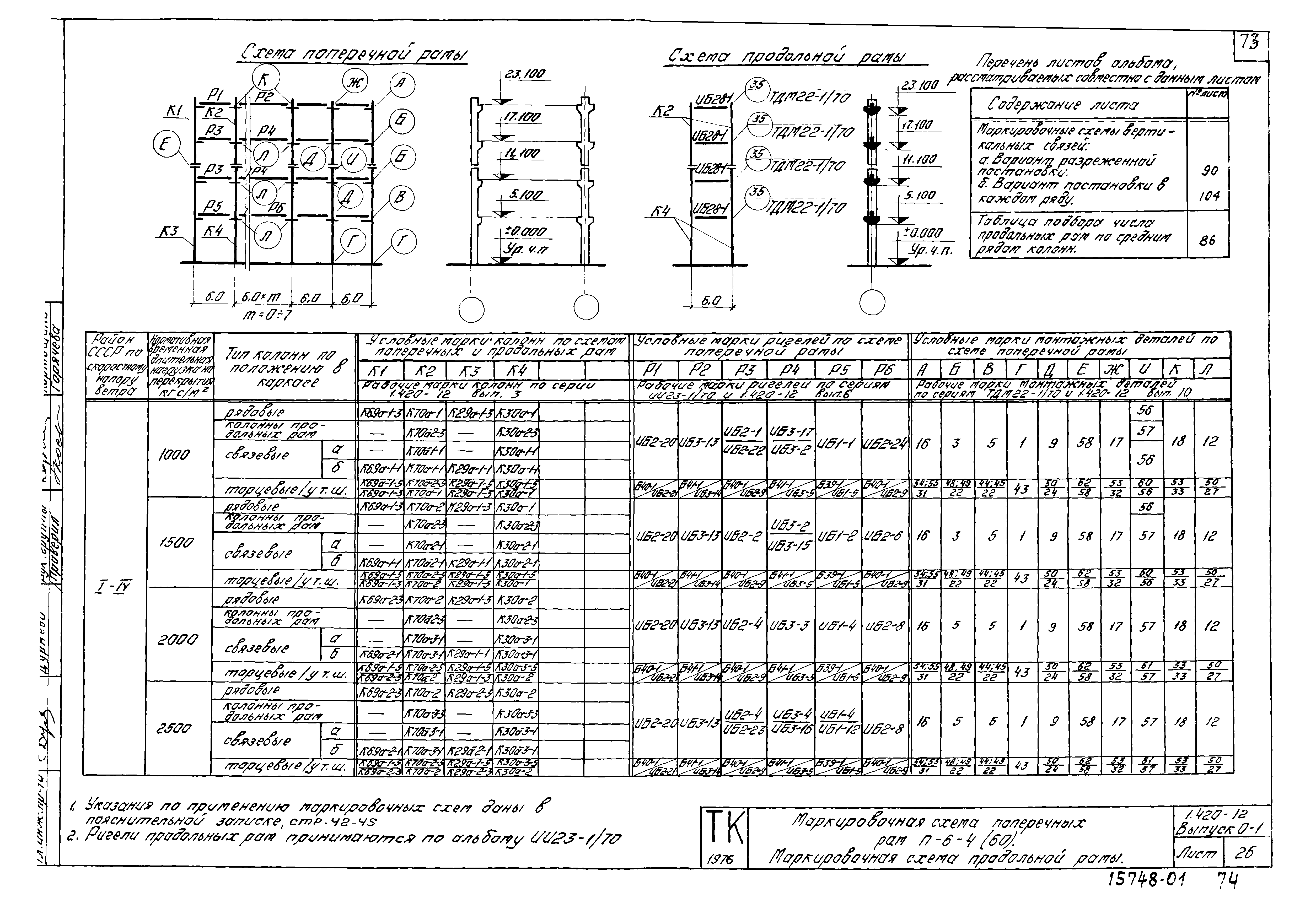 Серия 1.420-12