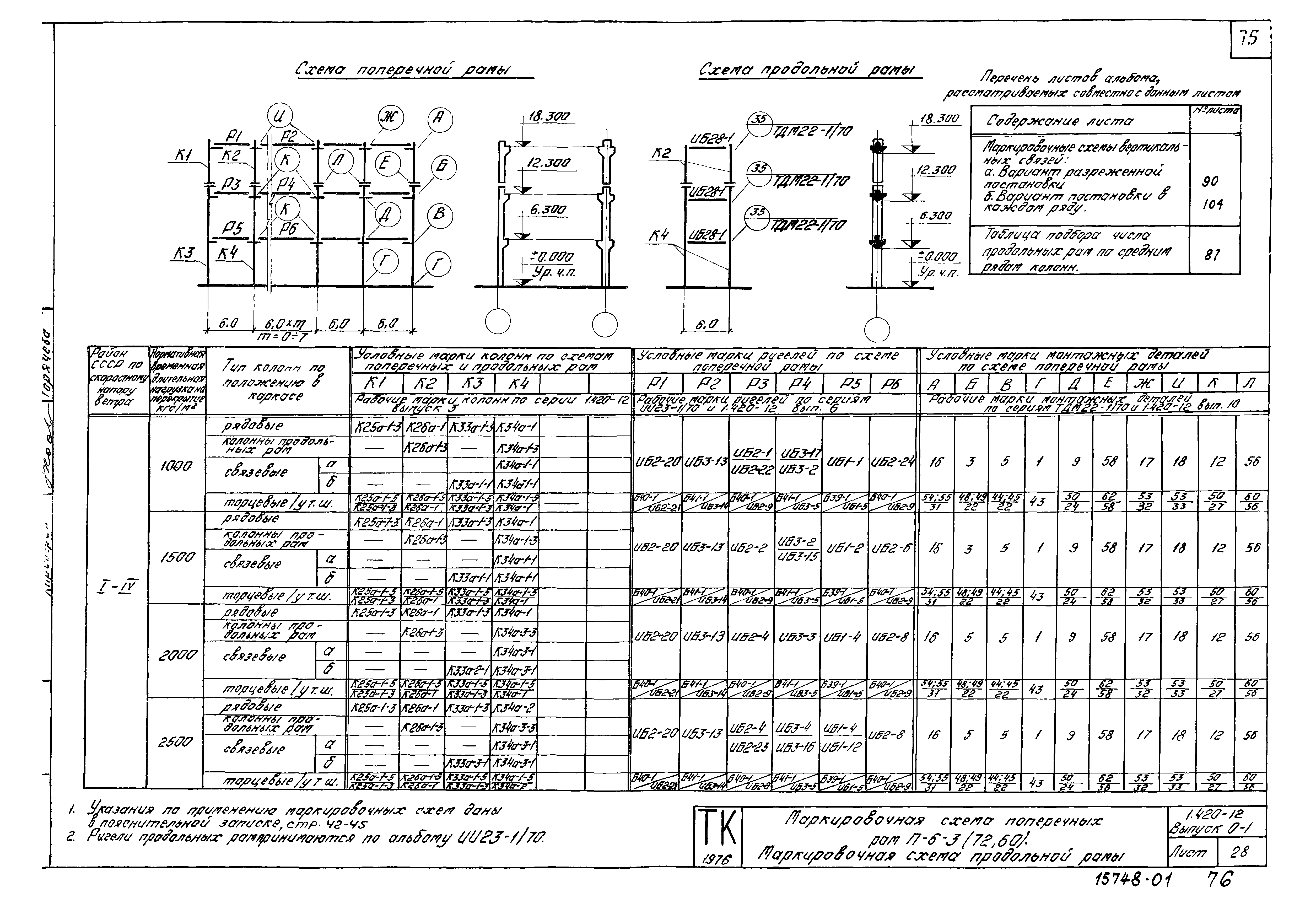 Серия 1.420-12