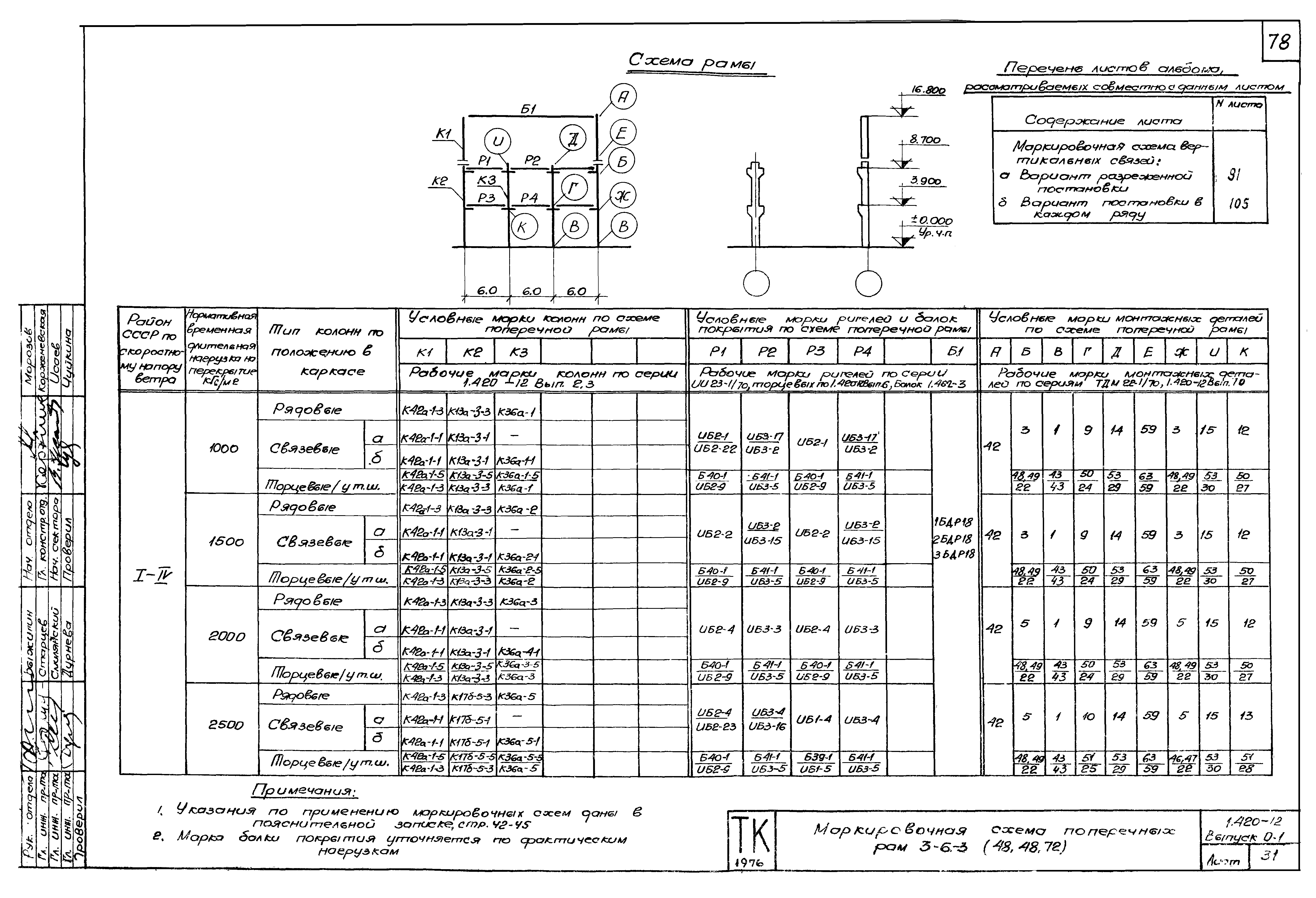 Серия 1.420-12