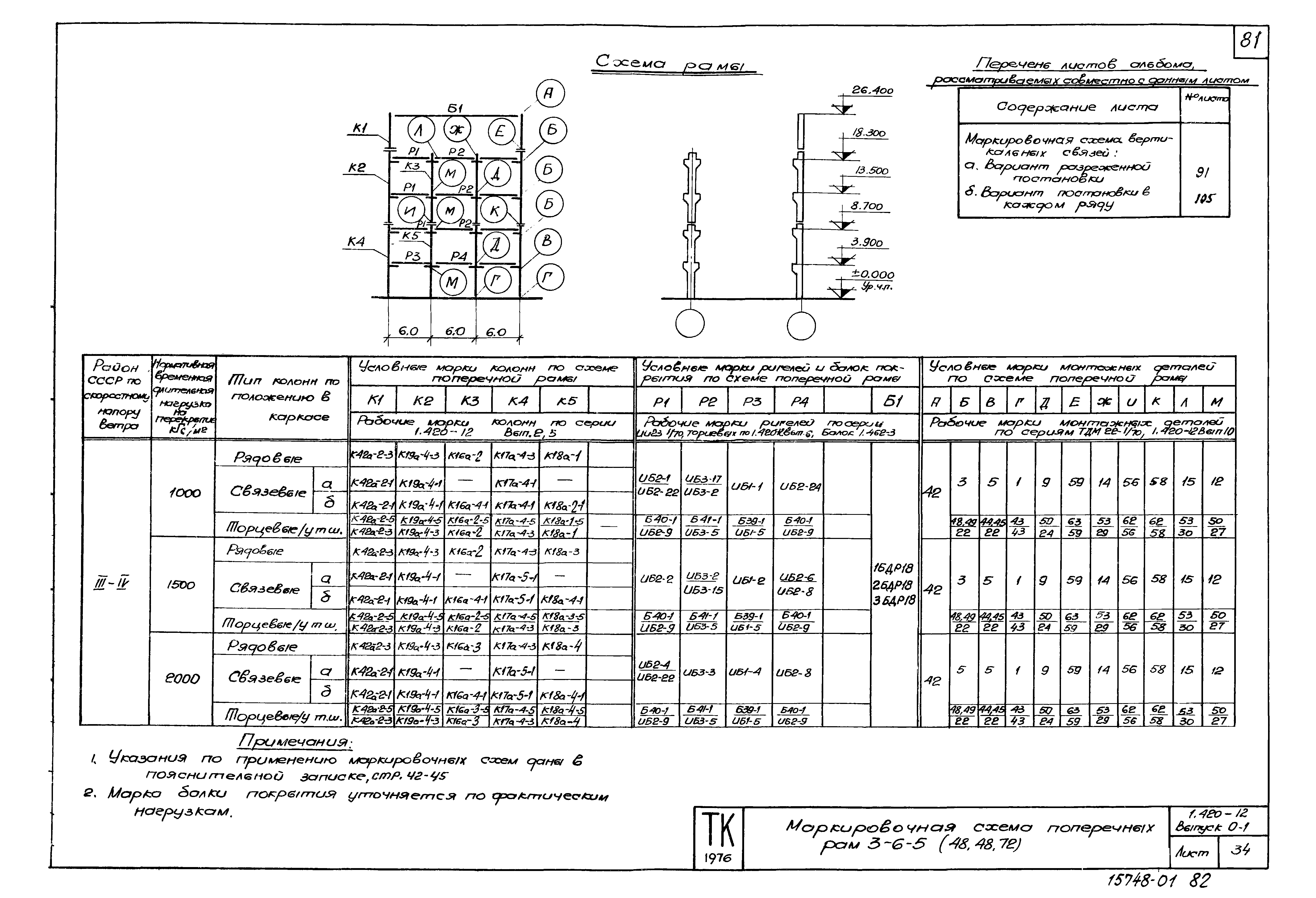 Серия 1.420-12