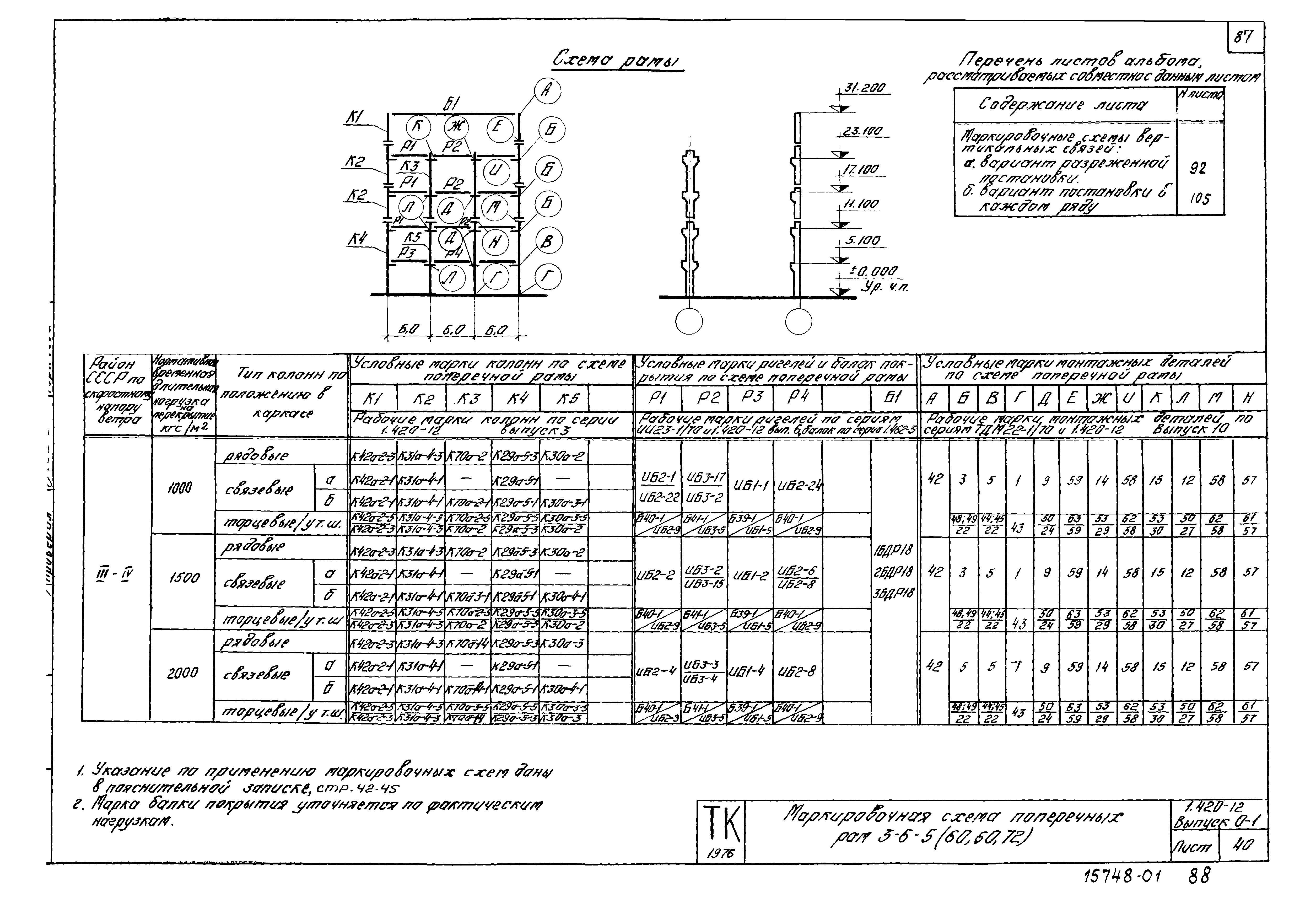 Серия 1.420-12