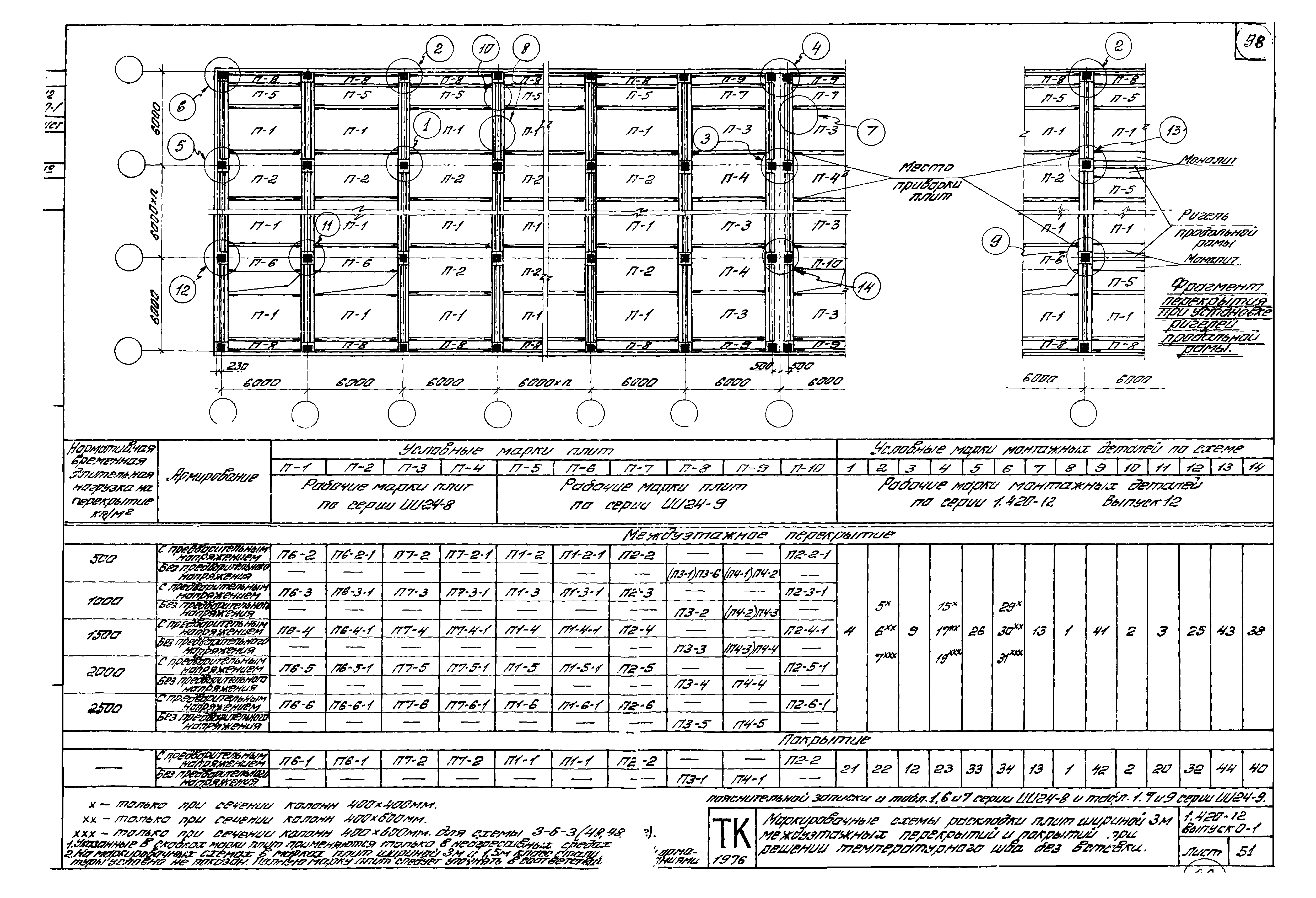 Серия 1.420-12