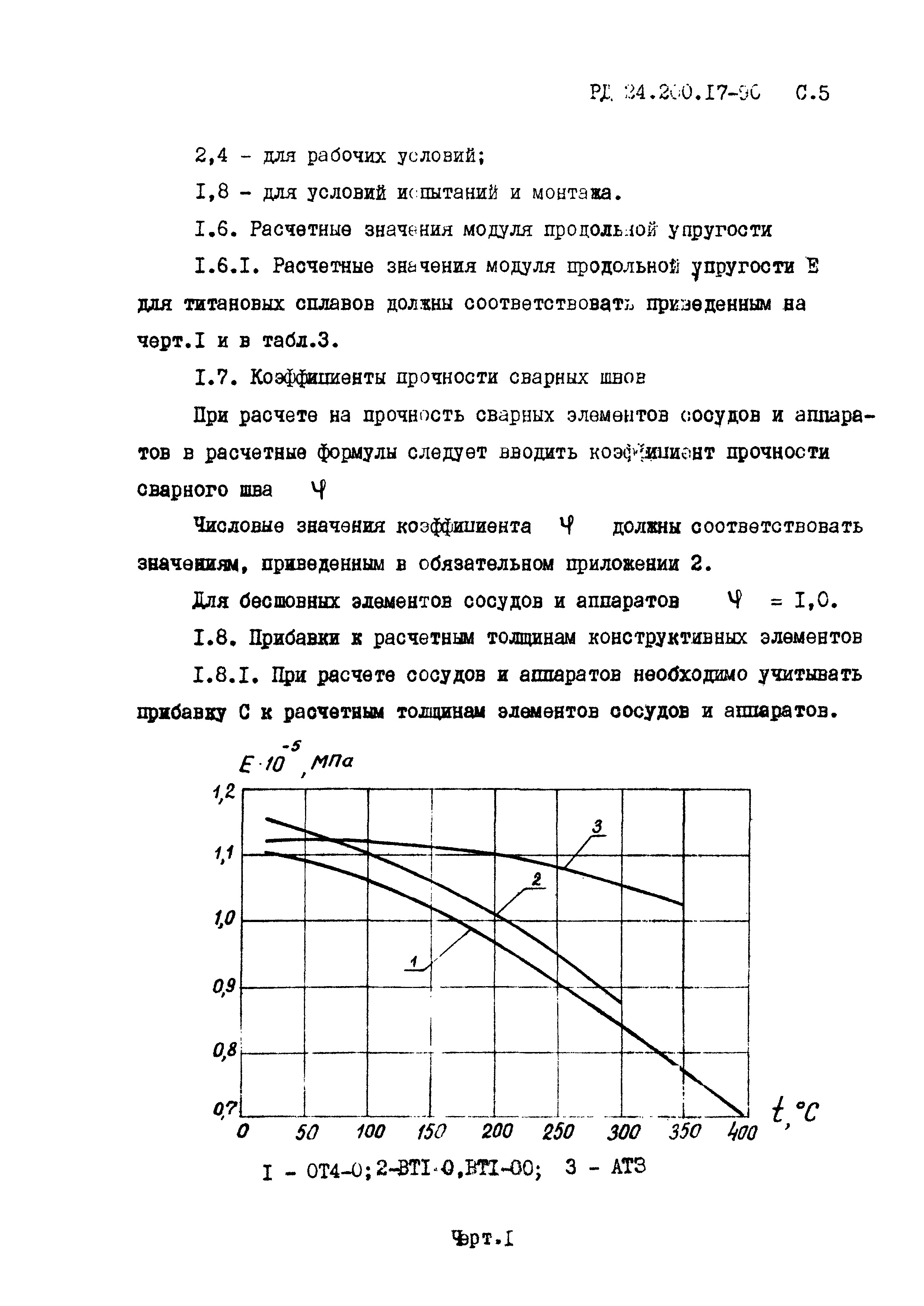 РД 24.200.17-90