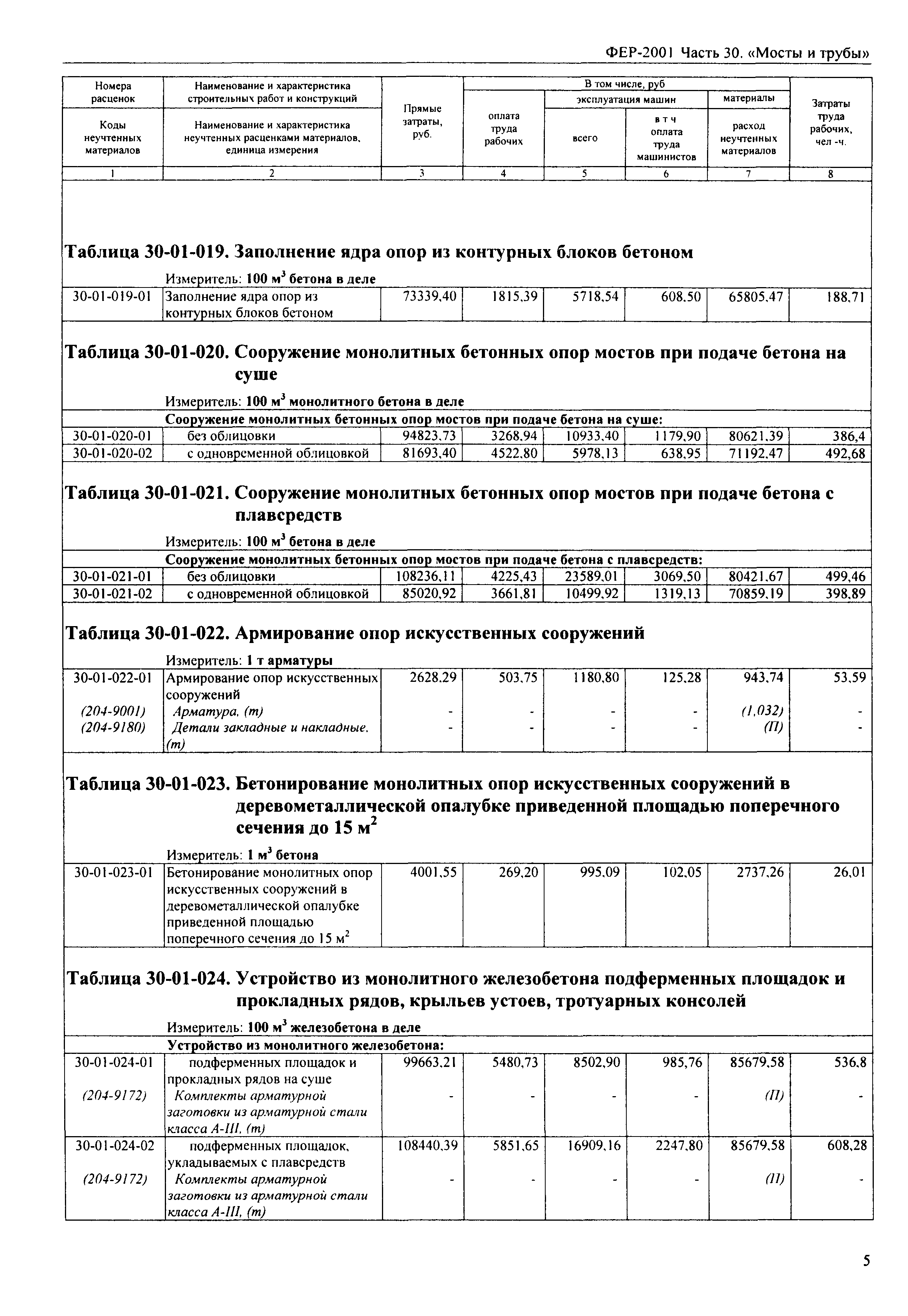 ФЕР 2001-30