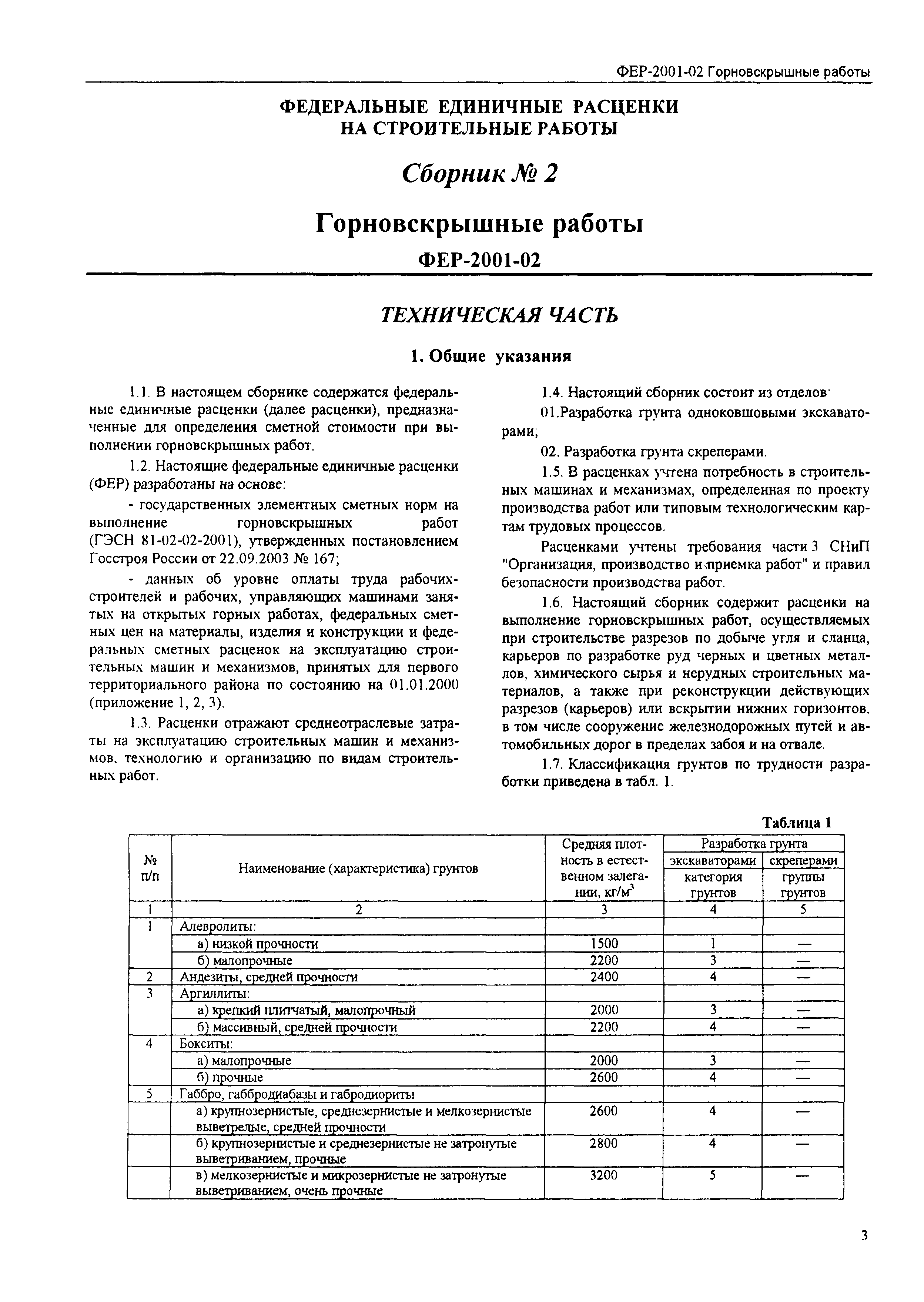 ФЕР 2001-02