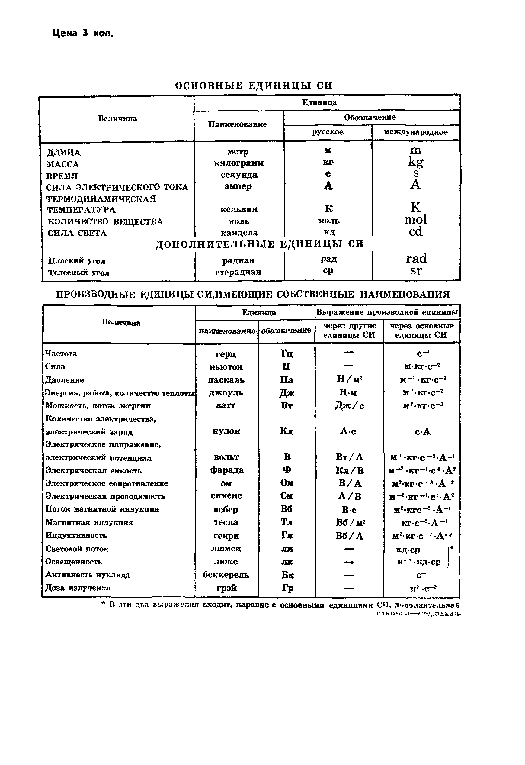 ГОСТ 8850-80