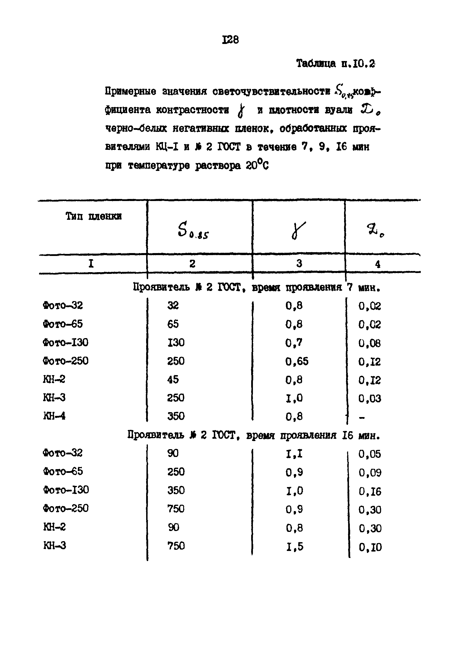 РД 31.35.11-89