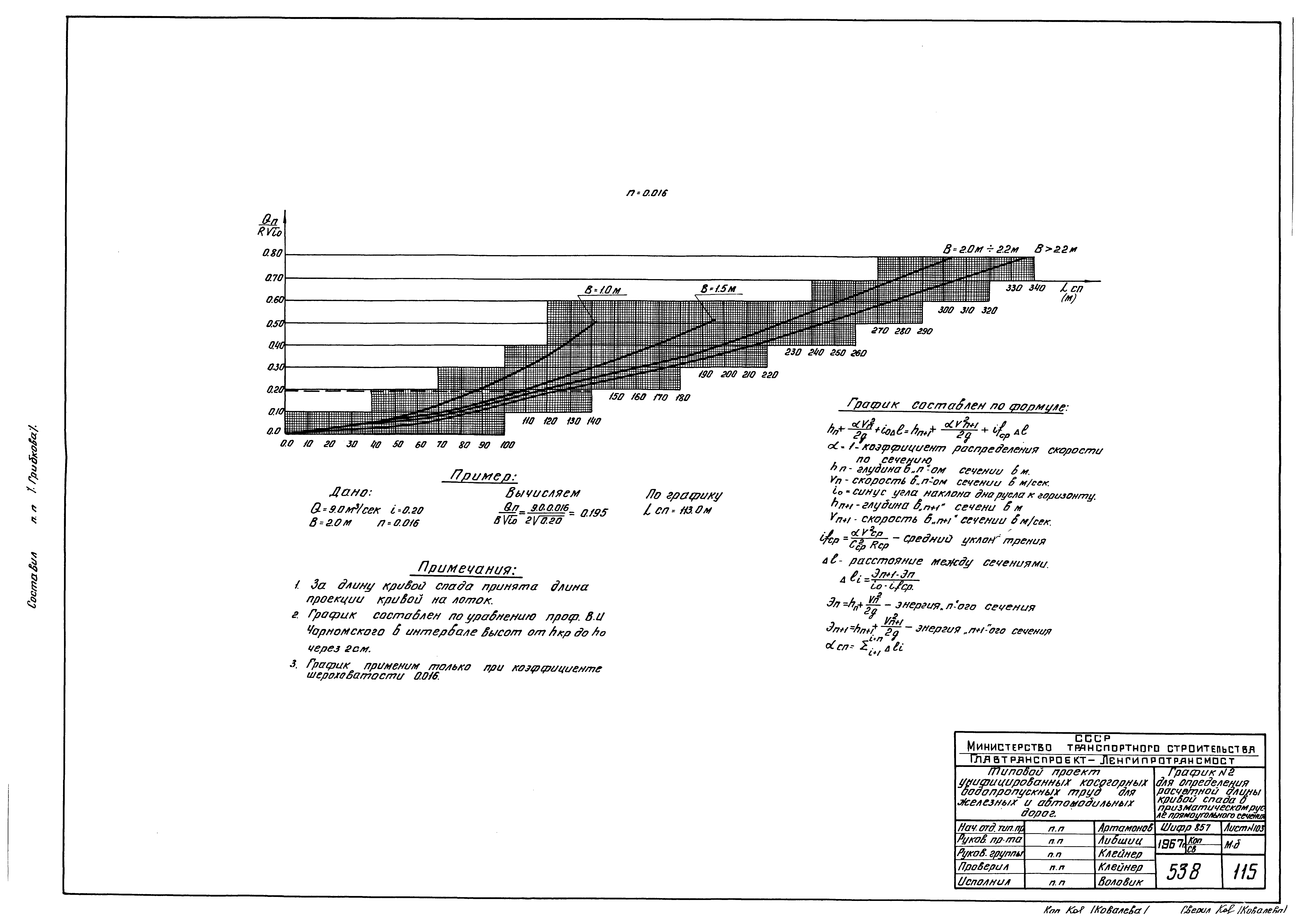 Типовой проект 501-96