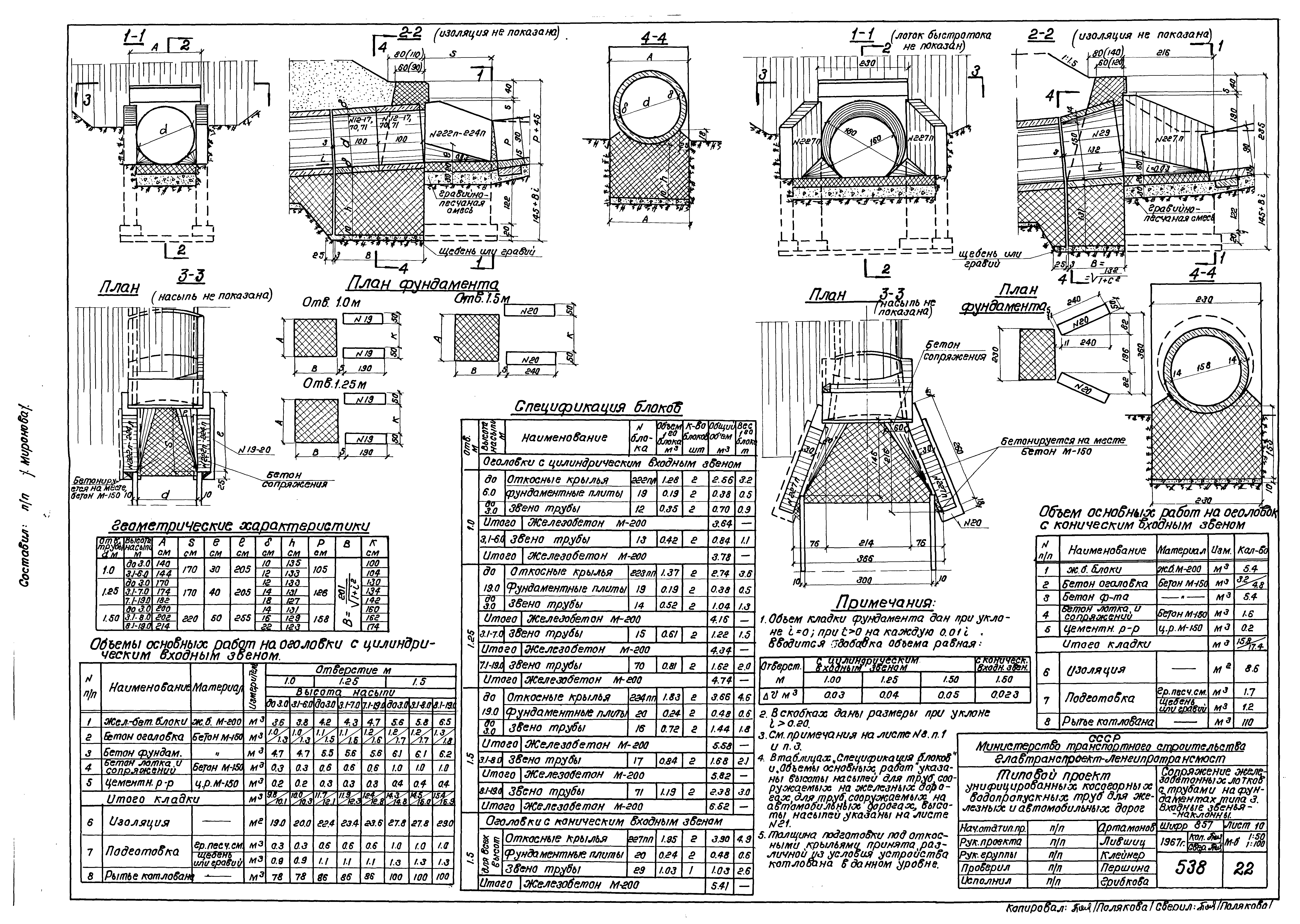 Типовой проект 501-96