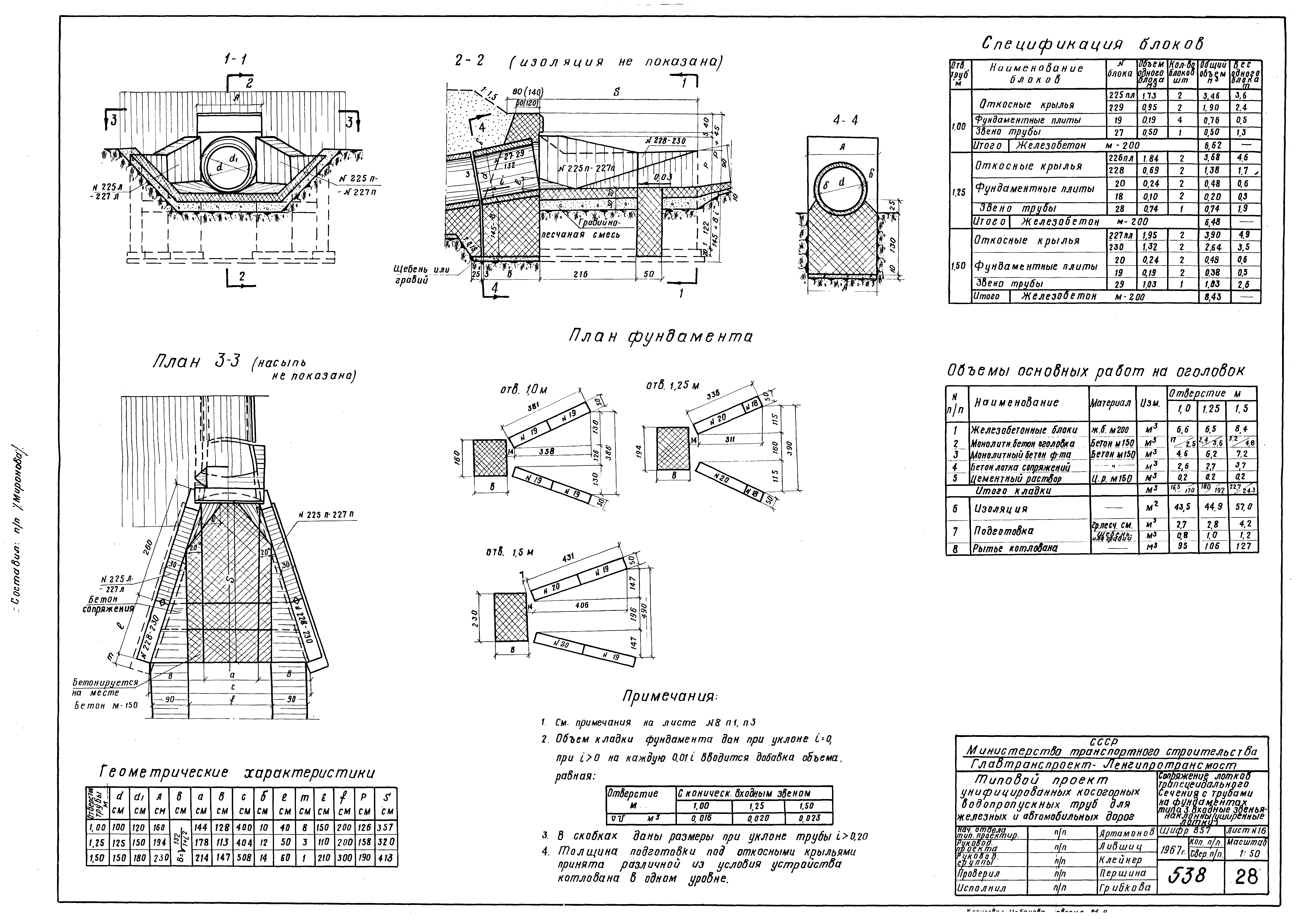 Типовой проект 501-96