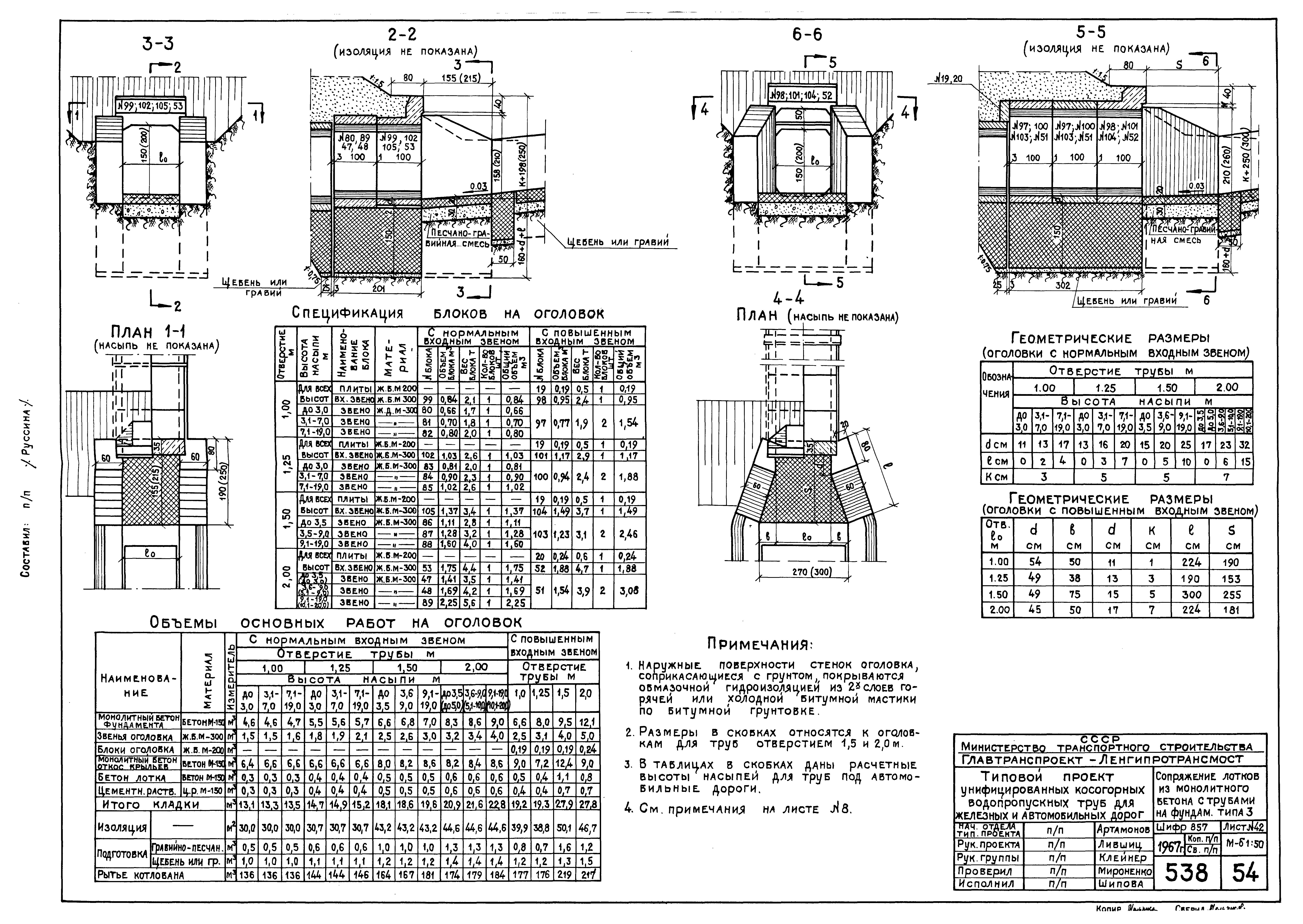 Типовой проект 501-96