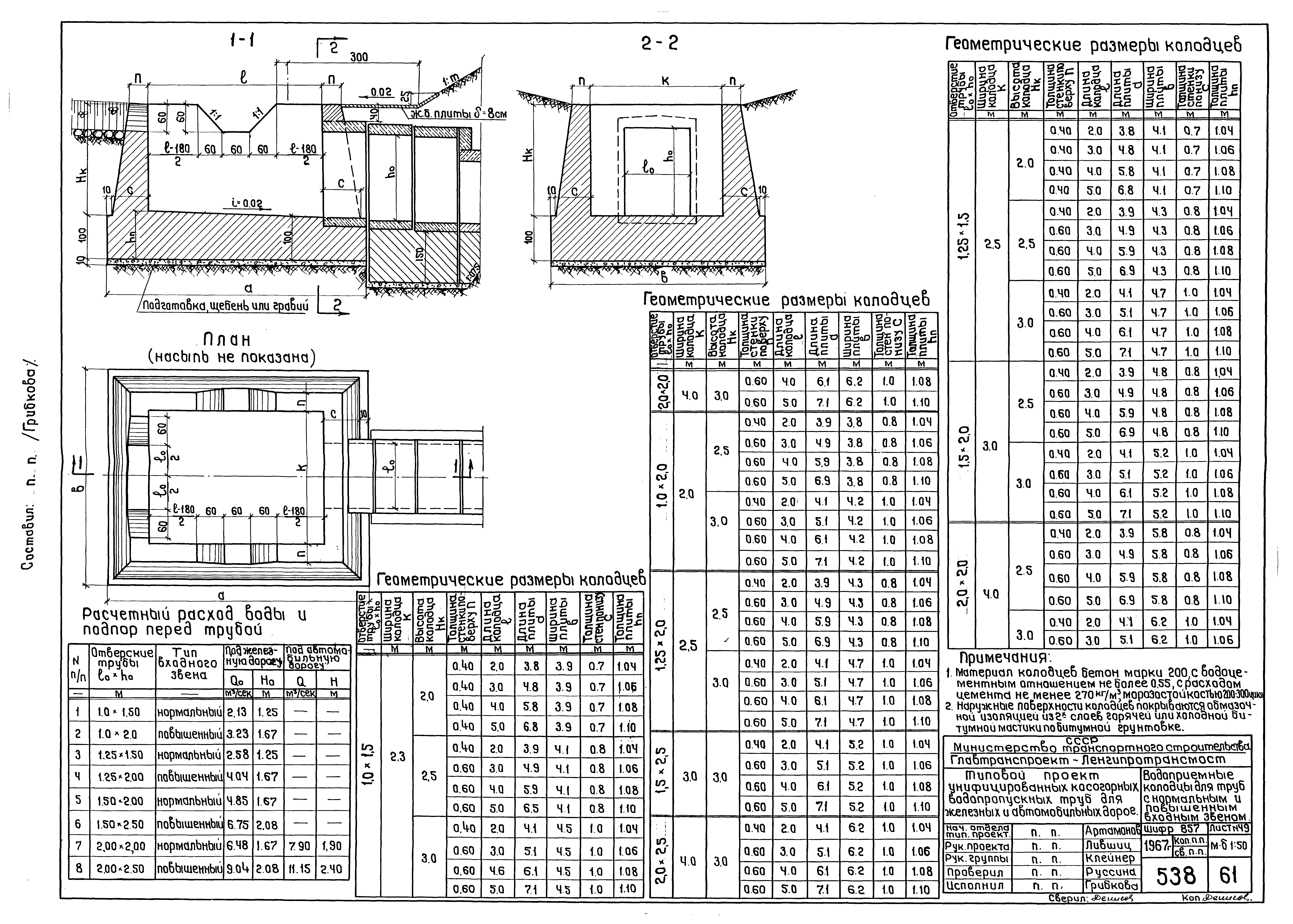 Типовой проект 501-96