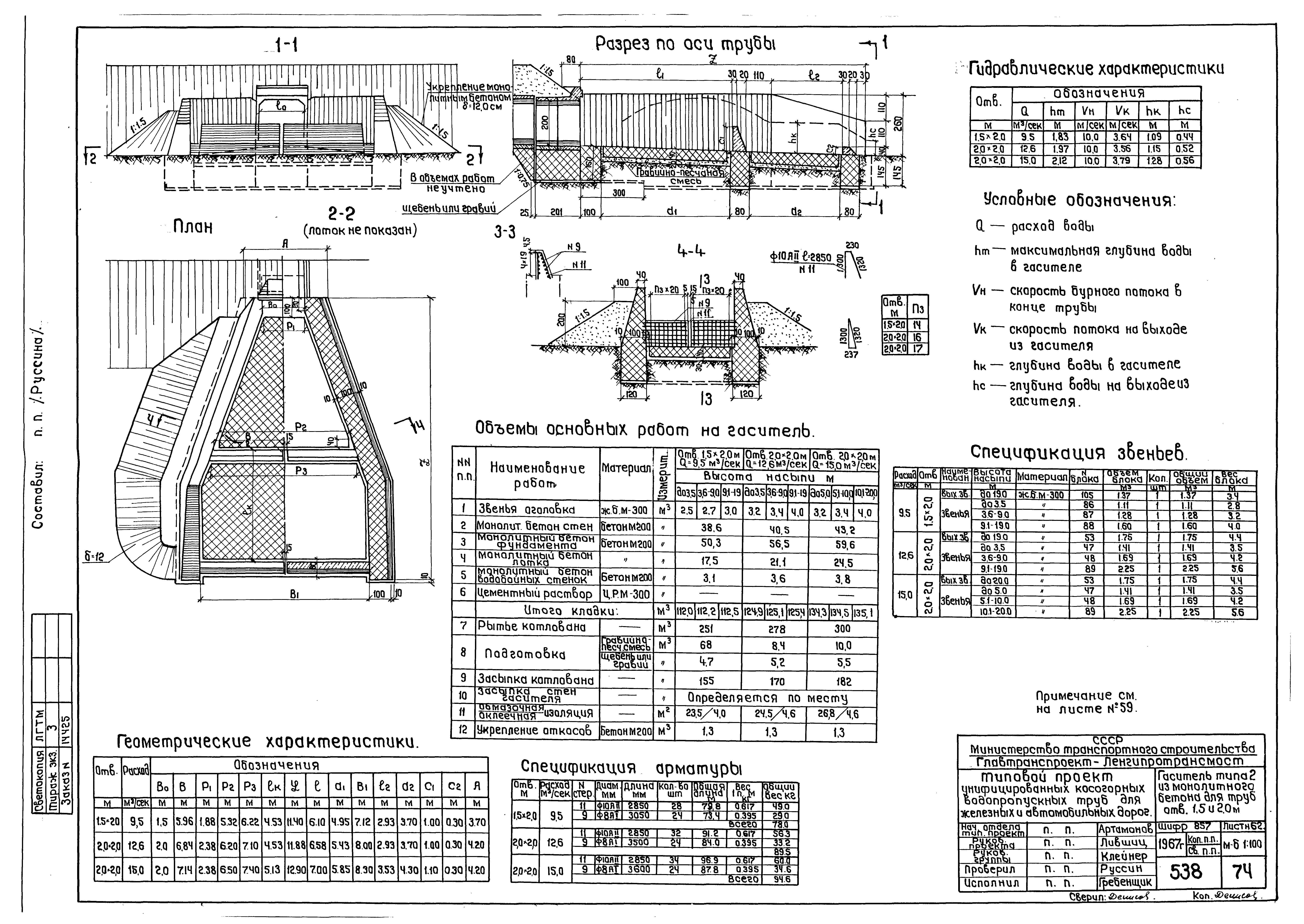 Типовой проект 501-96