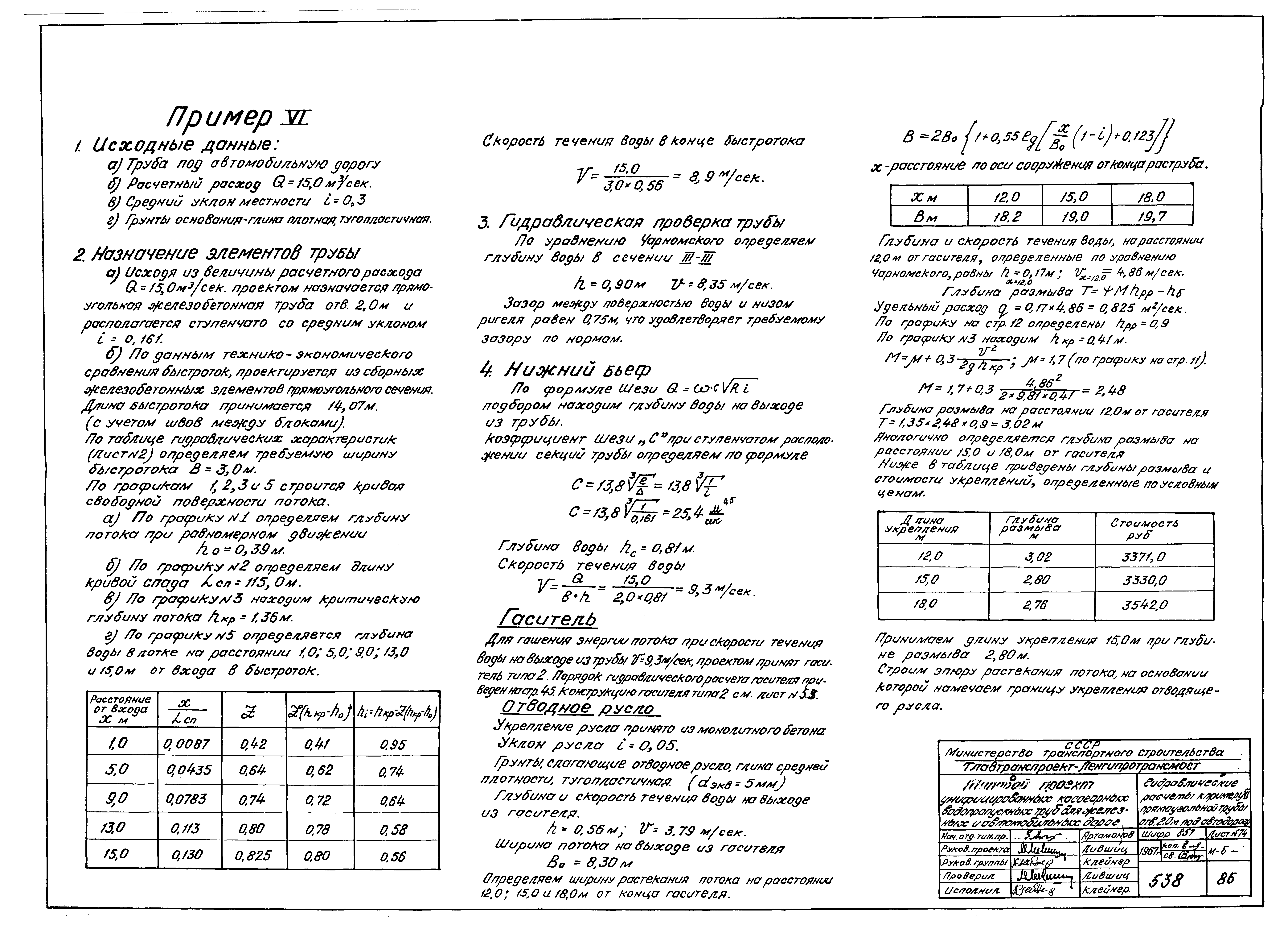 Типовой проект 501-96