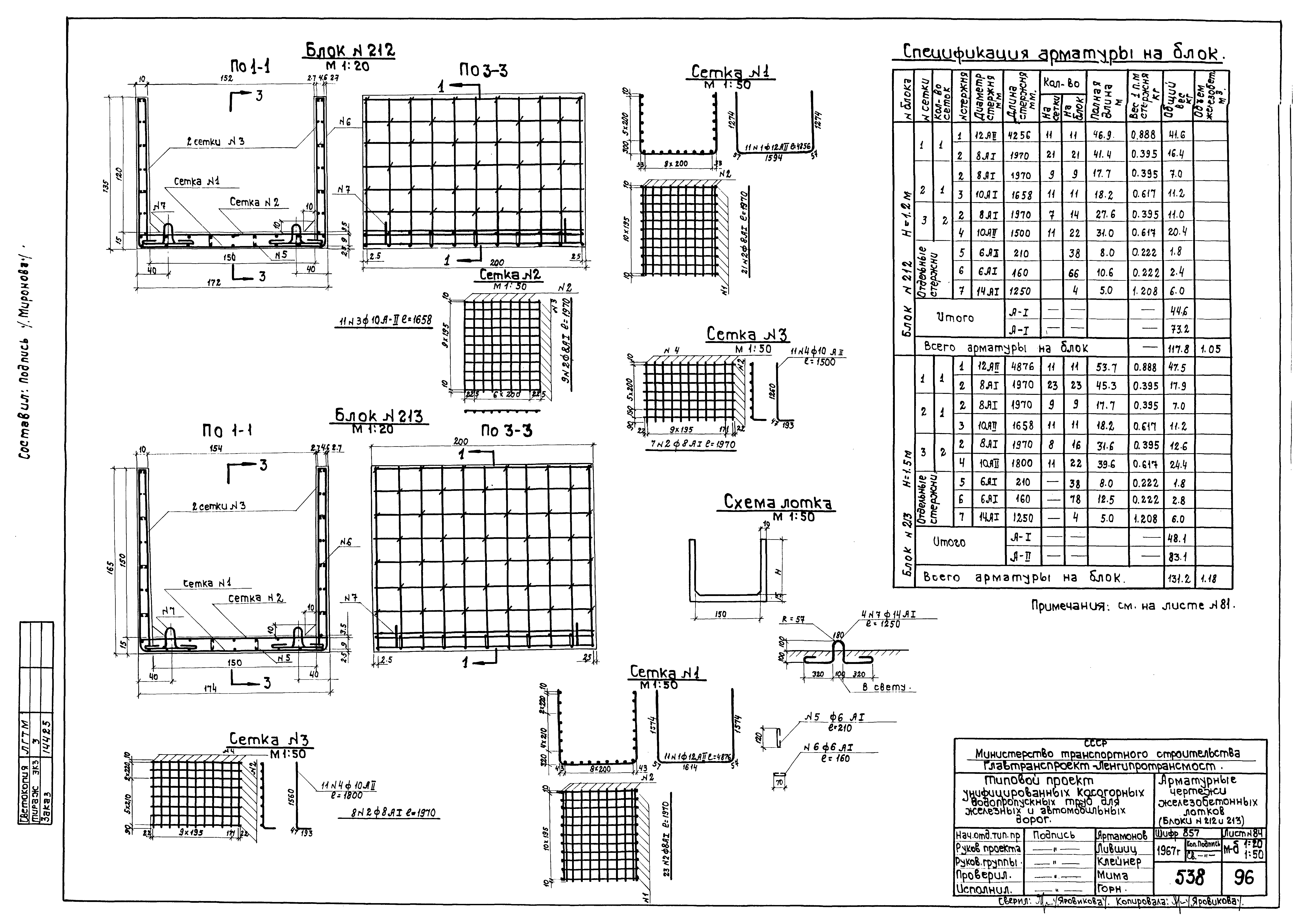 Типовой проект 501-96