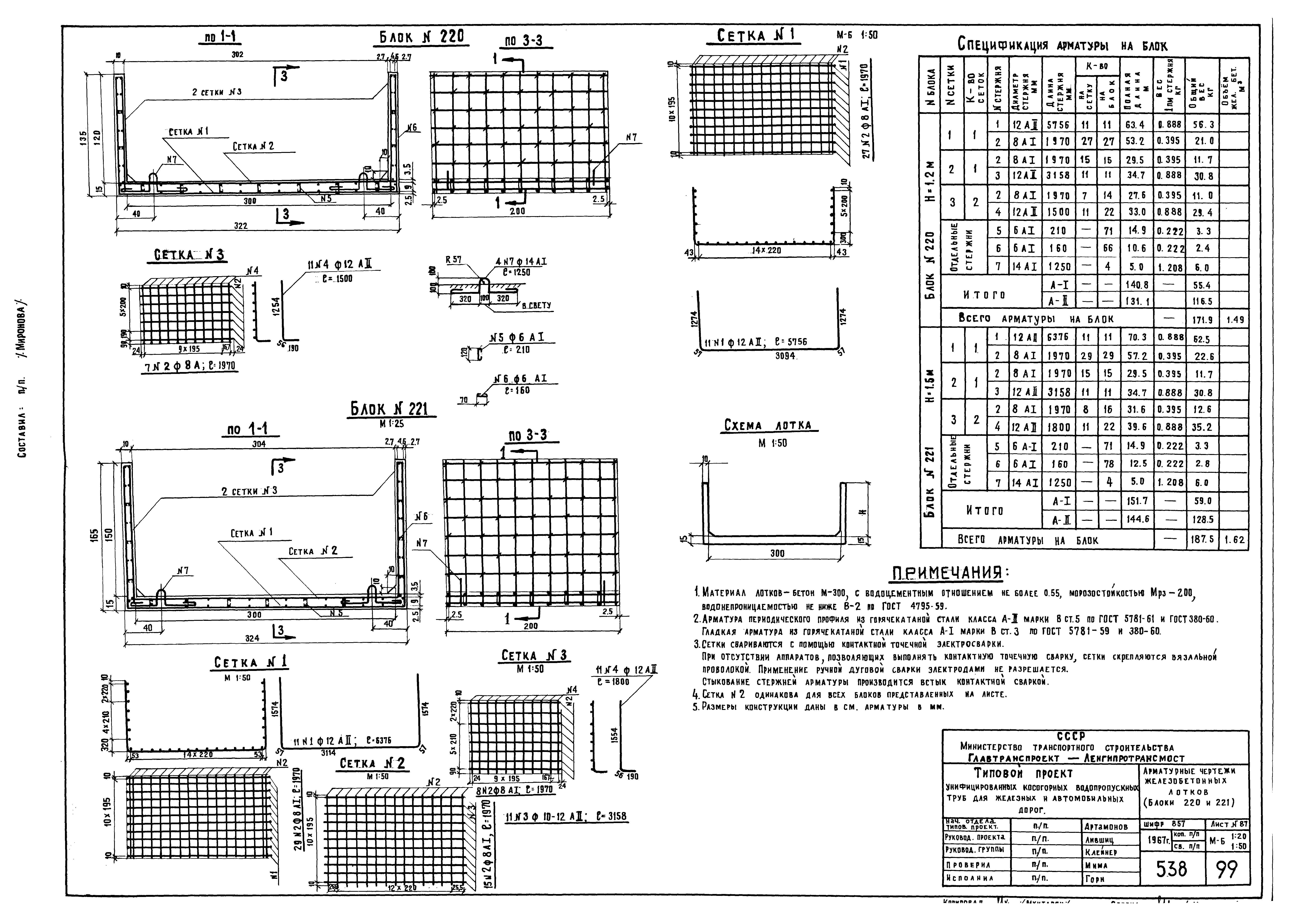 Типовой проект 501-96