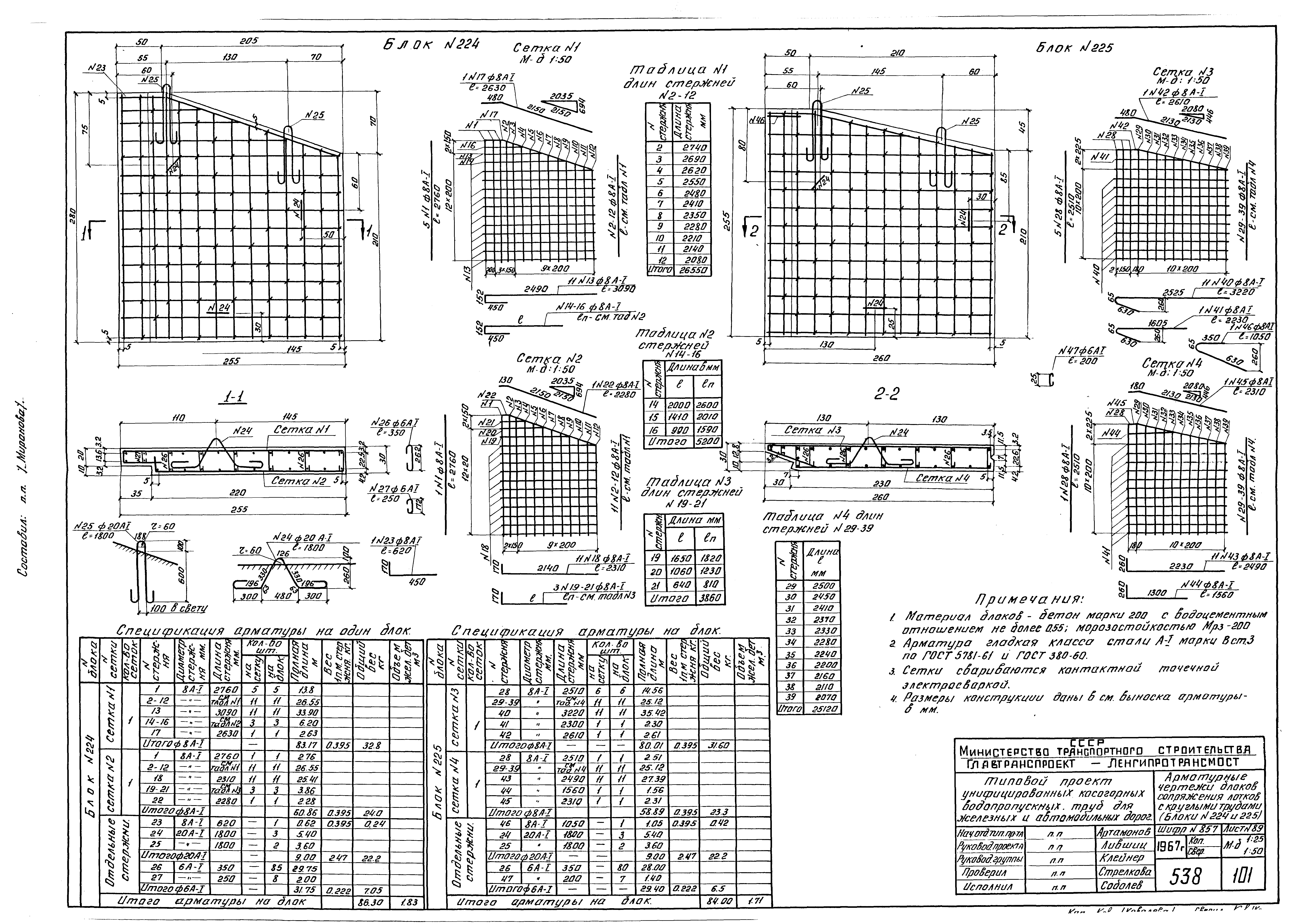 Типовой проект 501-96