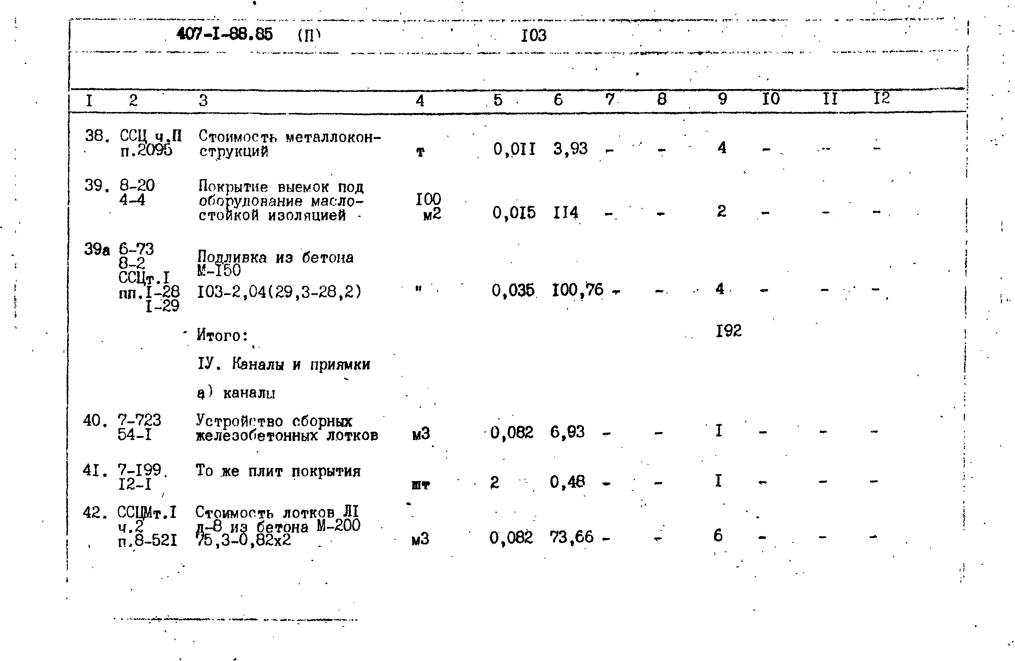 Типовой проект 407-1-88.85