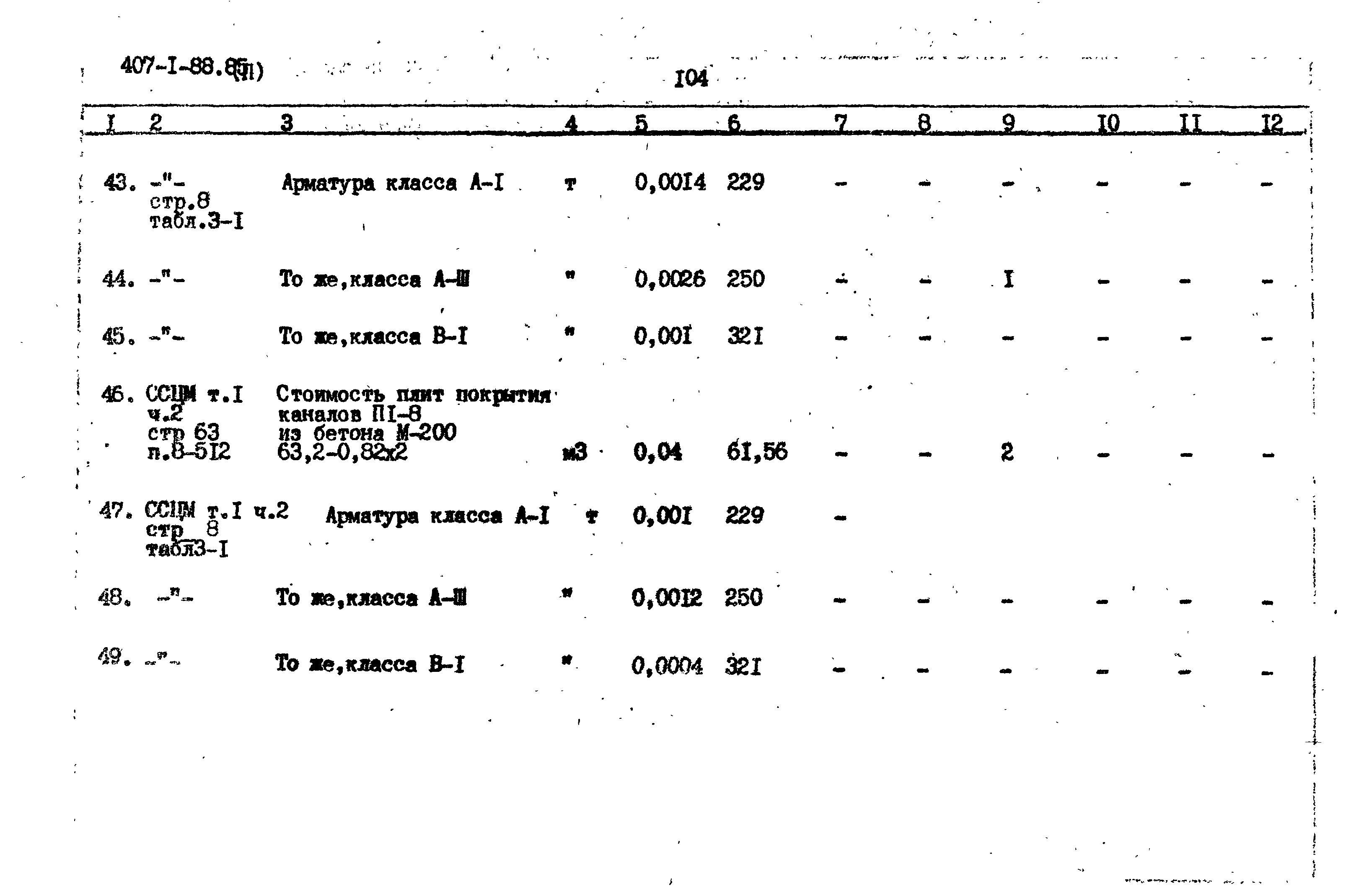 Типовой проект 407-1-88.85