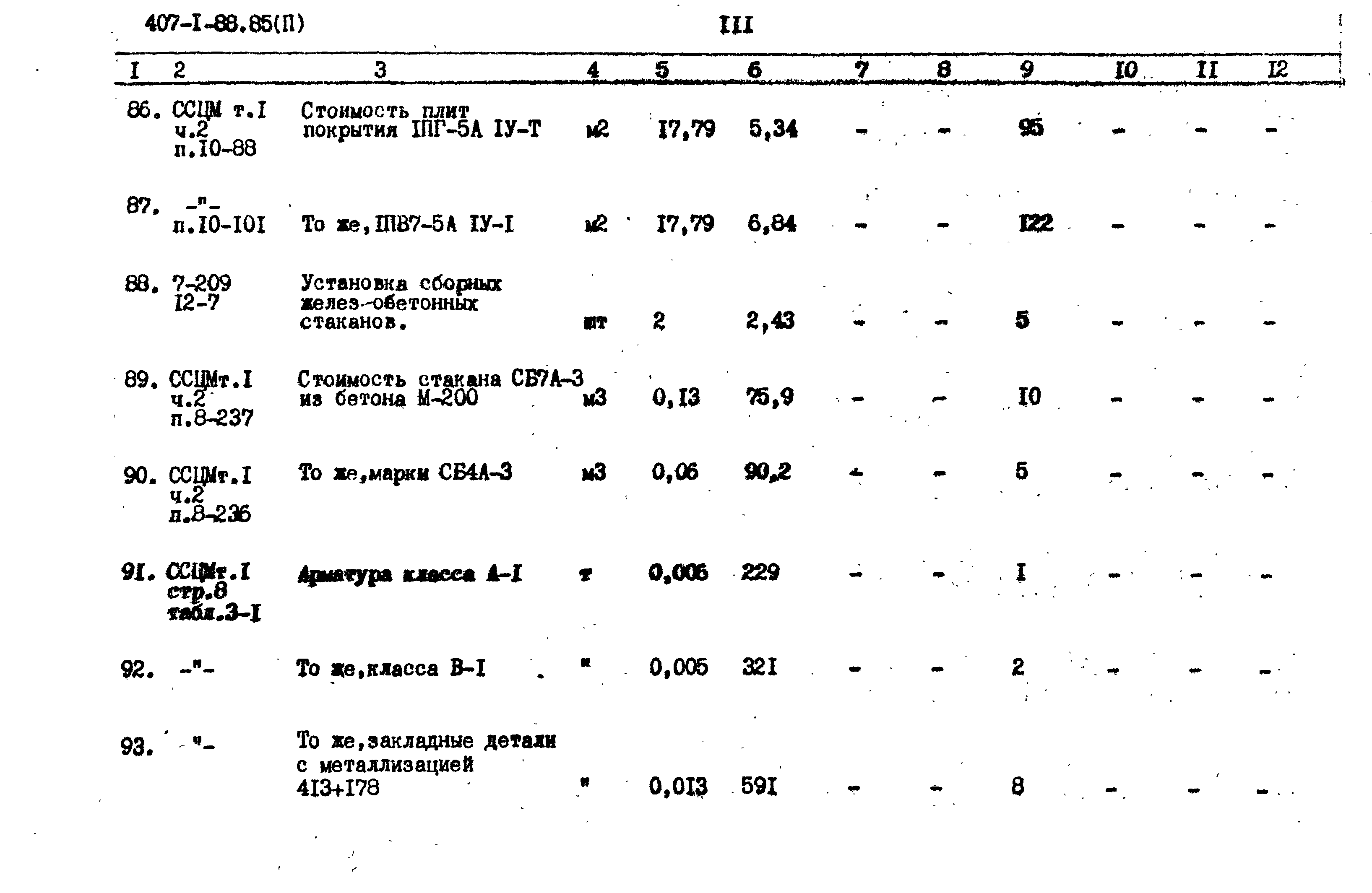 Типовой проект 407-1-88.85